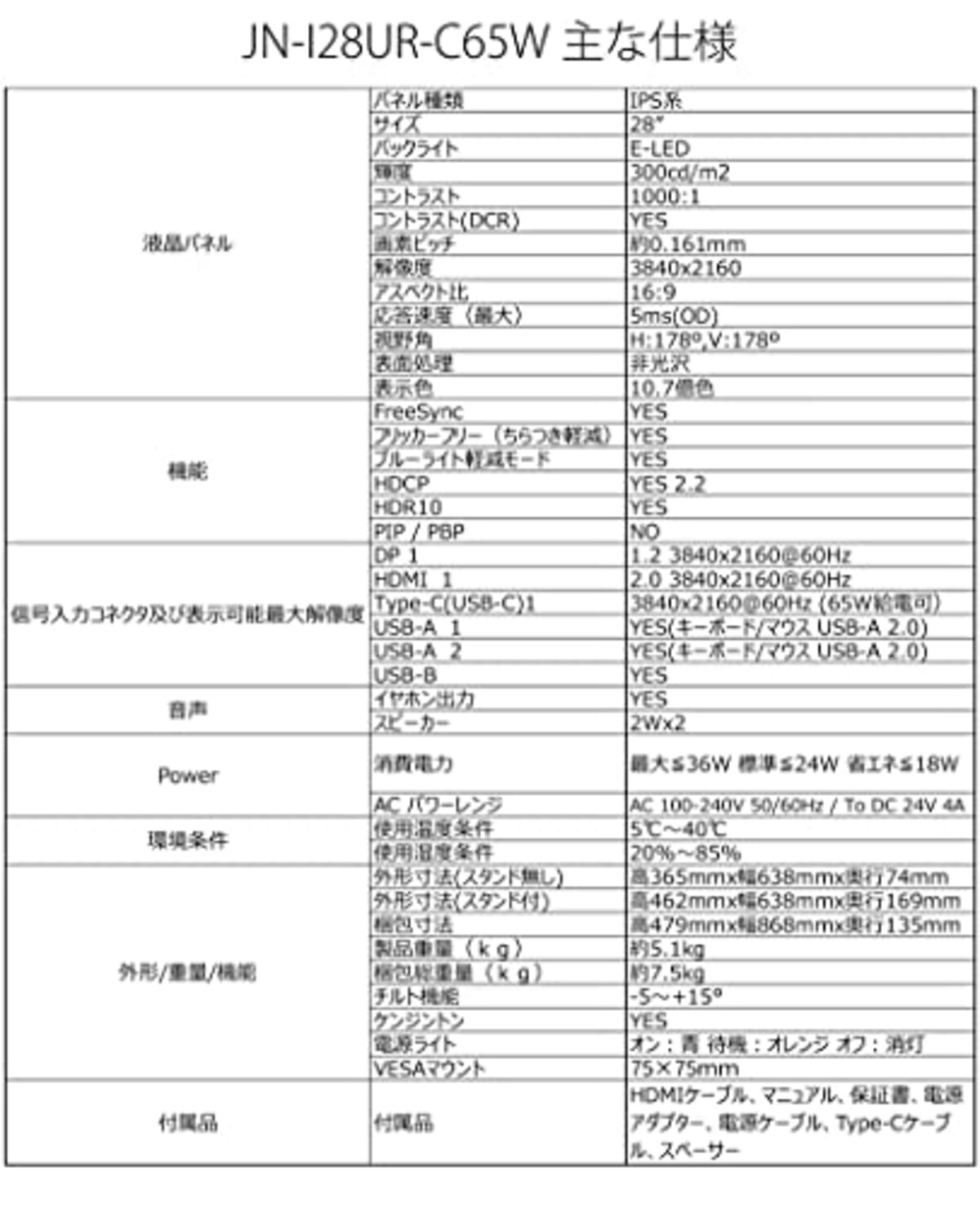 【Amazon.co.jp限定】JAPANNEXT 28型 IPS 4K USB-C給電対応液晶モニター JN-I28UR-C65W HDR対応 HDMI DP sRGB100%画像7 