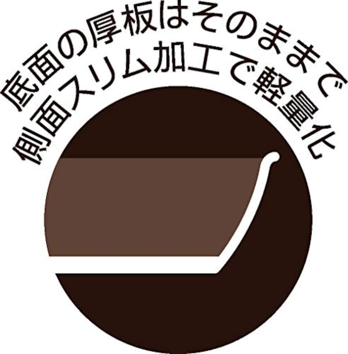  グローバルライフ 軽量 玉子焼き器 ダイヤモンドコート IH・ガス火兼用 本体ブラック ハンドル木目調 約13×18cm 金属ヘラ OK こびりつきにくい フッ素樹脂加工画像7 