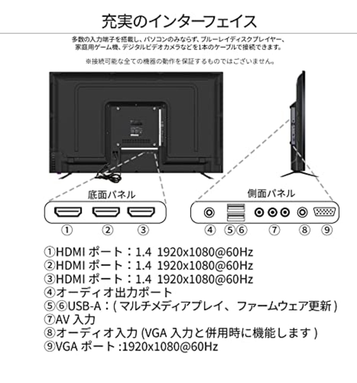  JAPANNEXT 43インチ大画面 フルHD(1920x1080) 液晶モニター JN-V430FHD / HDMI VGA USB再生対応画像2 