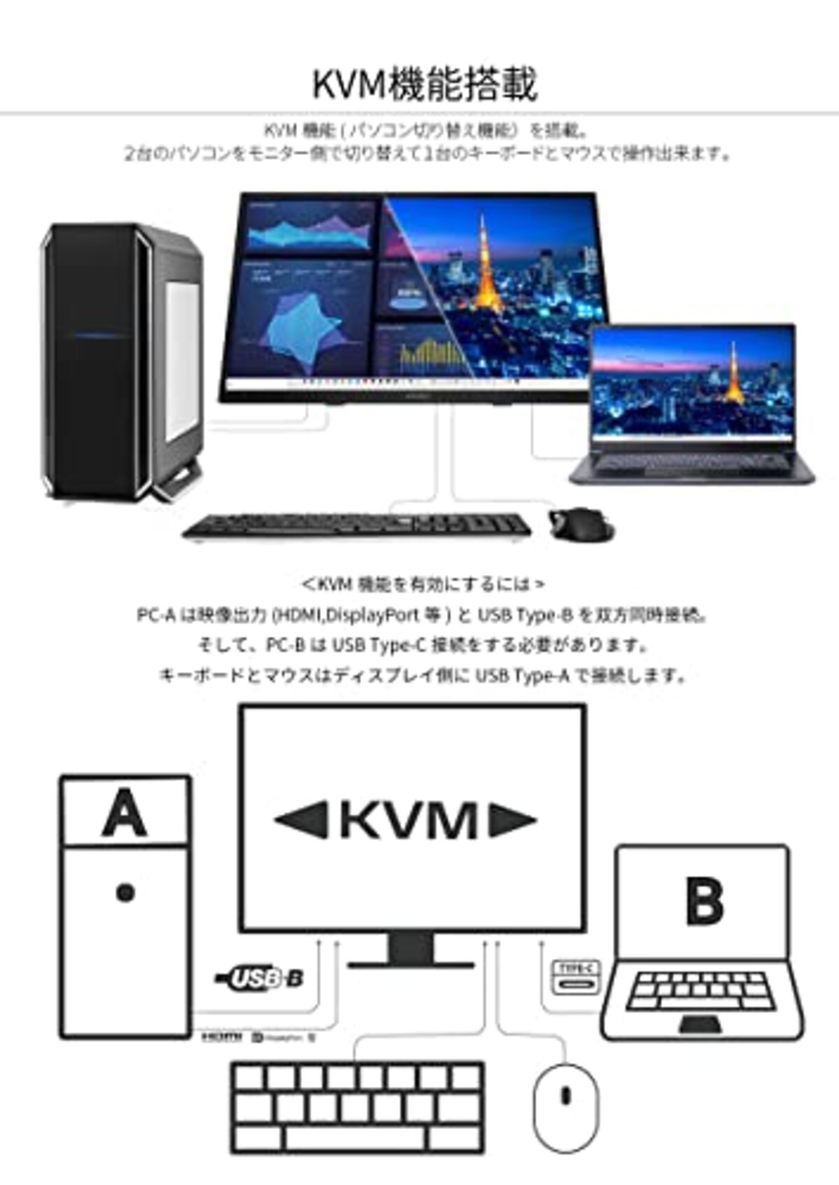  JAPANNEXT 27インチ IPS 10点タッチ対応 WQHD解像度USB-C給電対応 液晶モニターJN-IPS27WQHDR-C65W-T HDMI DP USB-C(65W給電) KVM機能 10点マルチタッチ対応画像6 