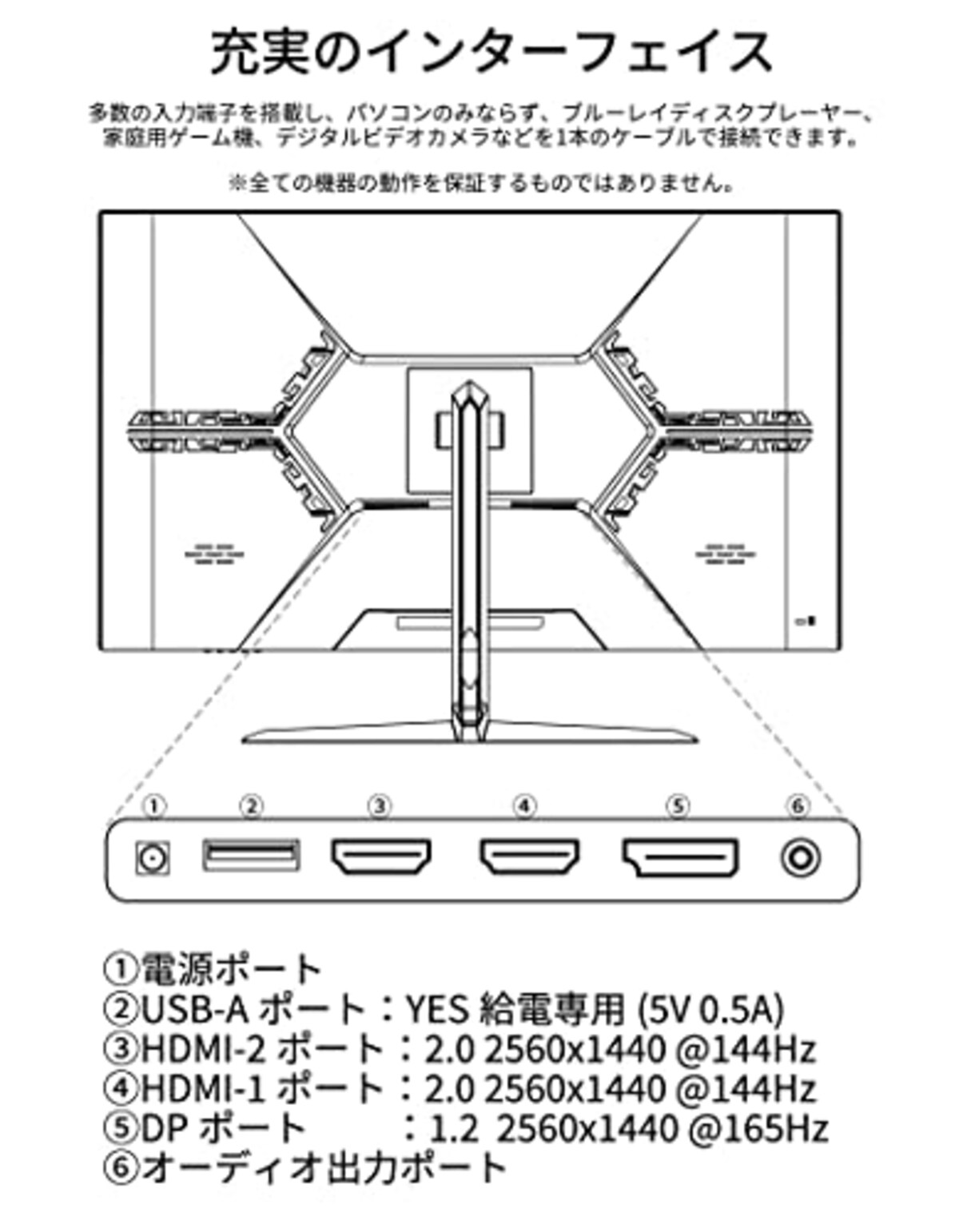  JAPANNEXT 31.5インチIPS系パネル搭載 WQHD解像度（2560x1440）165Hz対応ゲーミングモニター JN-IPS3150WQHDR165 HDMI DP画像7 