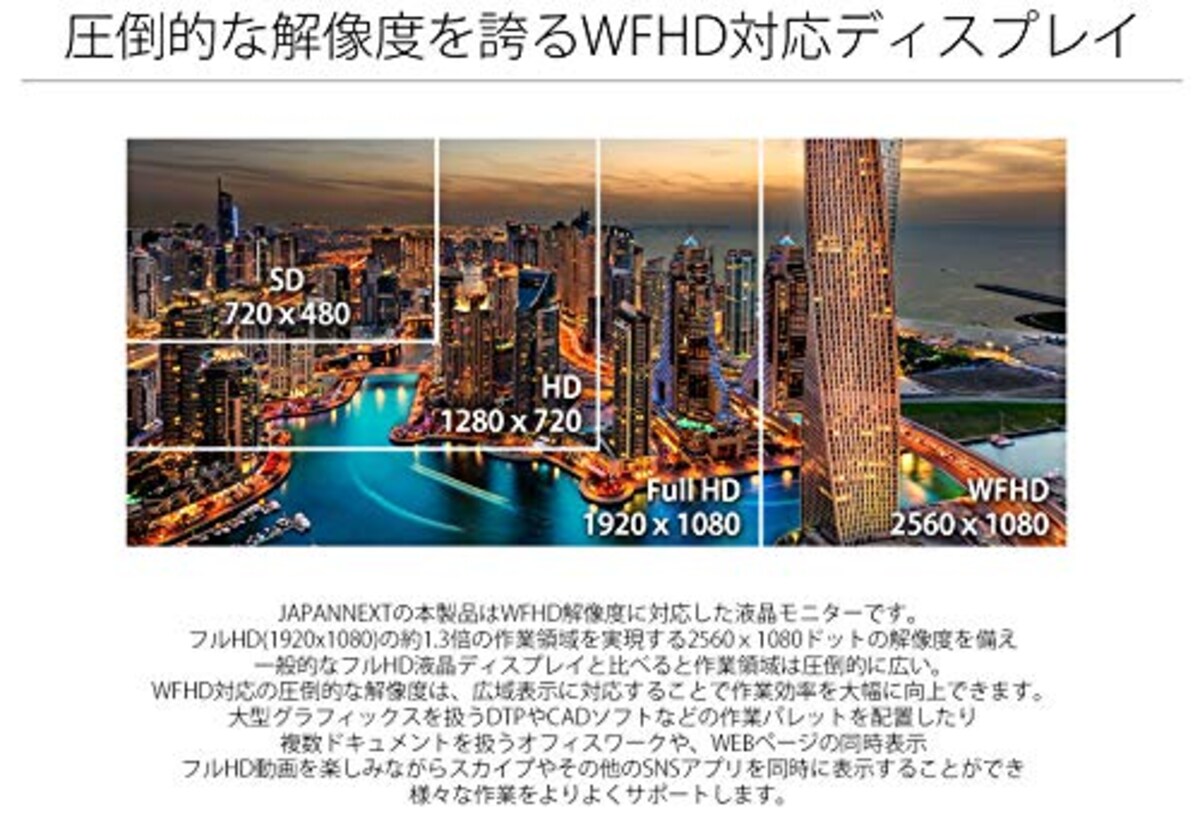  JAPANNEXT 29インチ ワイドFHD(2560 x 1080) 液晶モニター JN-IPS29WFHDR-C65W HDMI DP USB Type-C KVM画像5 