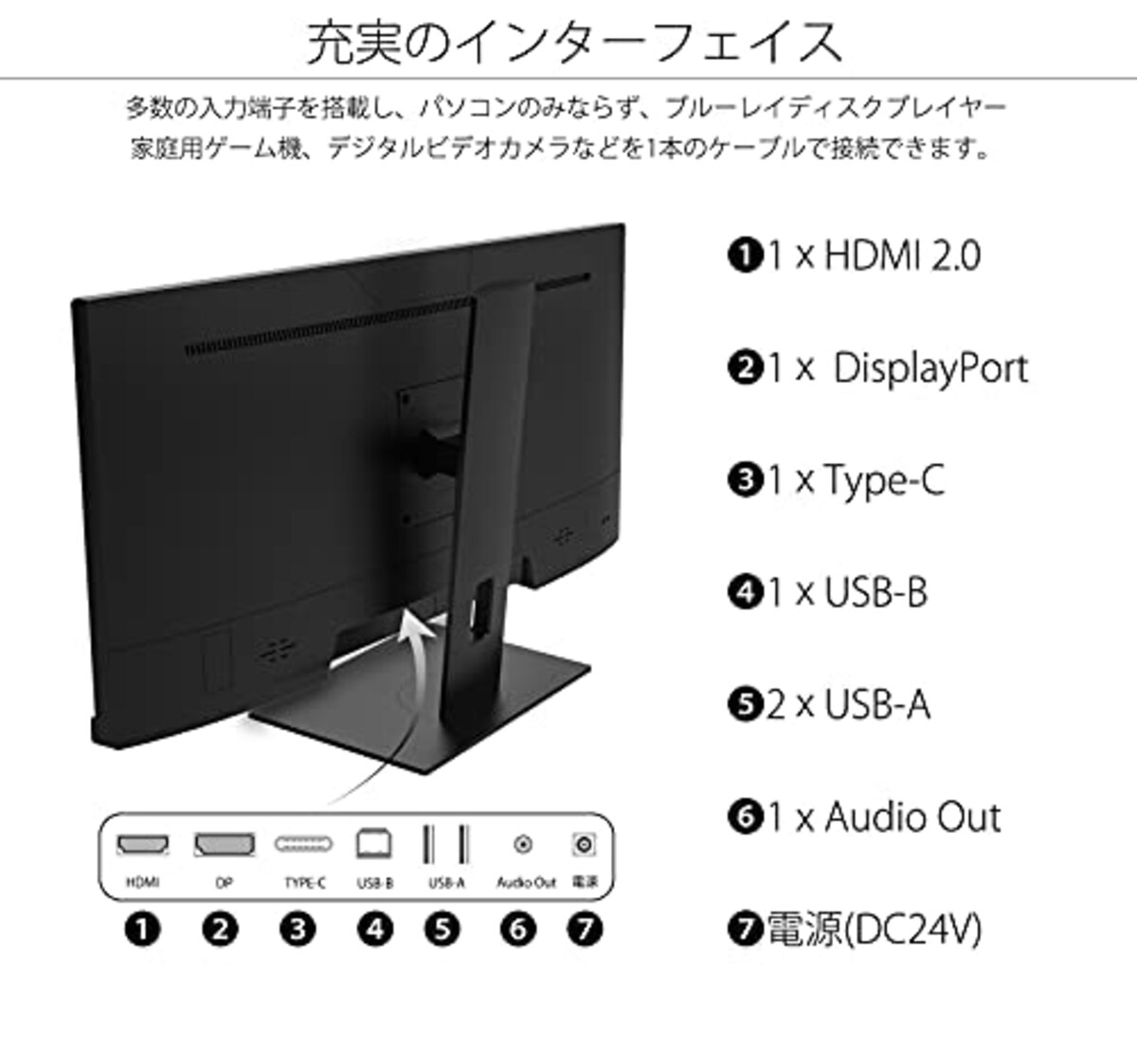 JAPANNEXT 29インチ ワイドFHD(2560 x 1080) 液晶モニター JN-IPS29WFHDR-C65W HDMI DP USB Type-C KVM画像6 