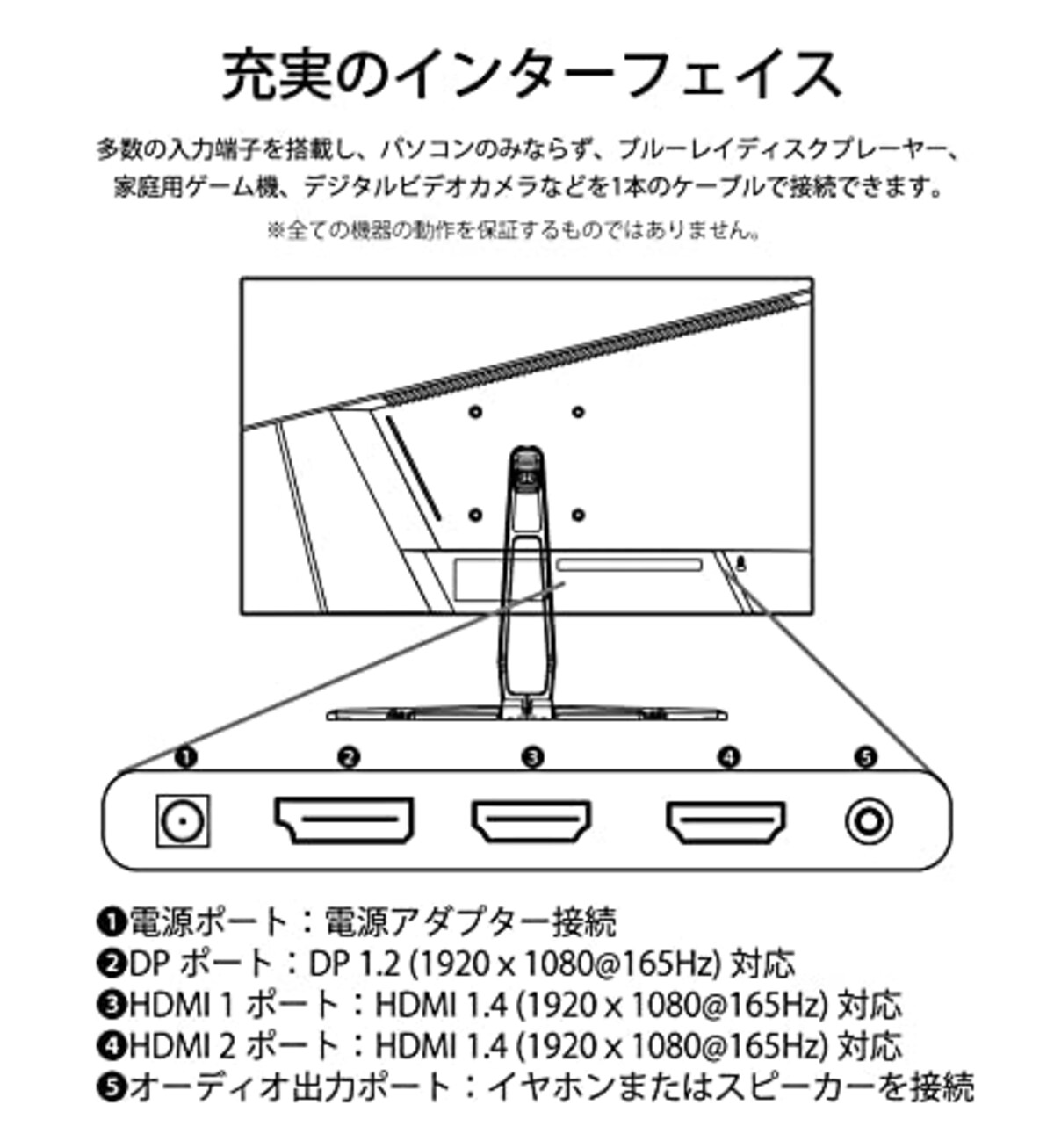  JAPANNEXT 24.5型IPS フルHDパネル搭載165Hz対応ゲーミングモニター JN-IPS245FHDR165 HDMI DP 165Hz 144Hz画像5 