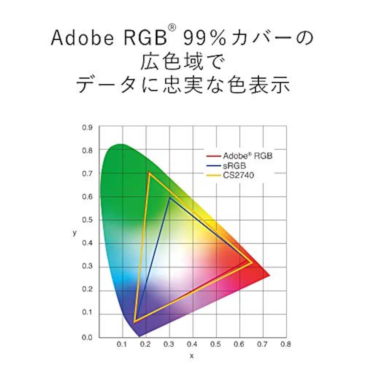  EIZO ColorEdge CS2740 (27型カラーマネージメント液晶モニター/4K UHD/Adobe RGB 99%/USB Type-C/)画像5 