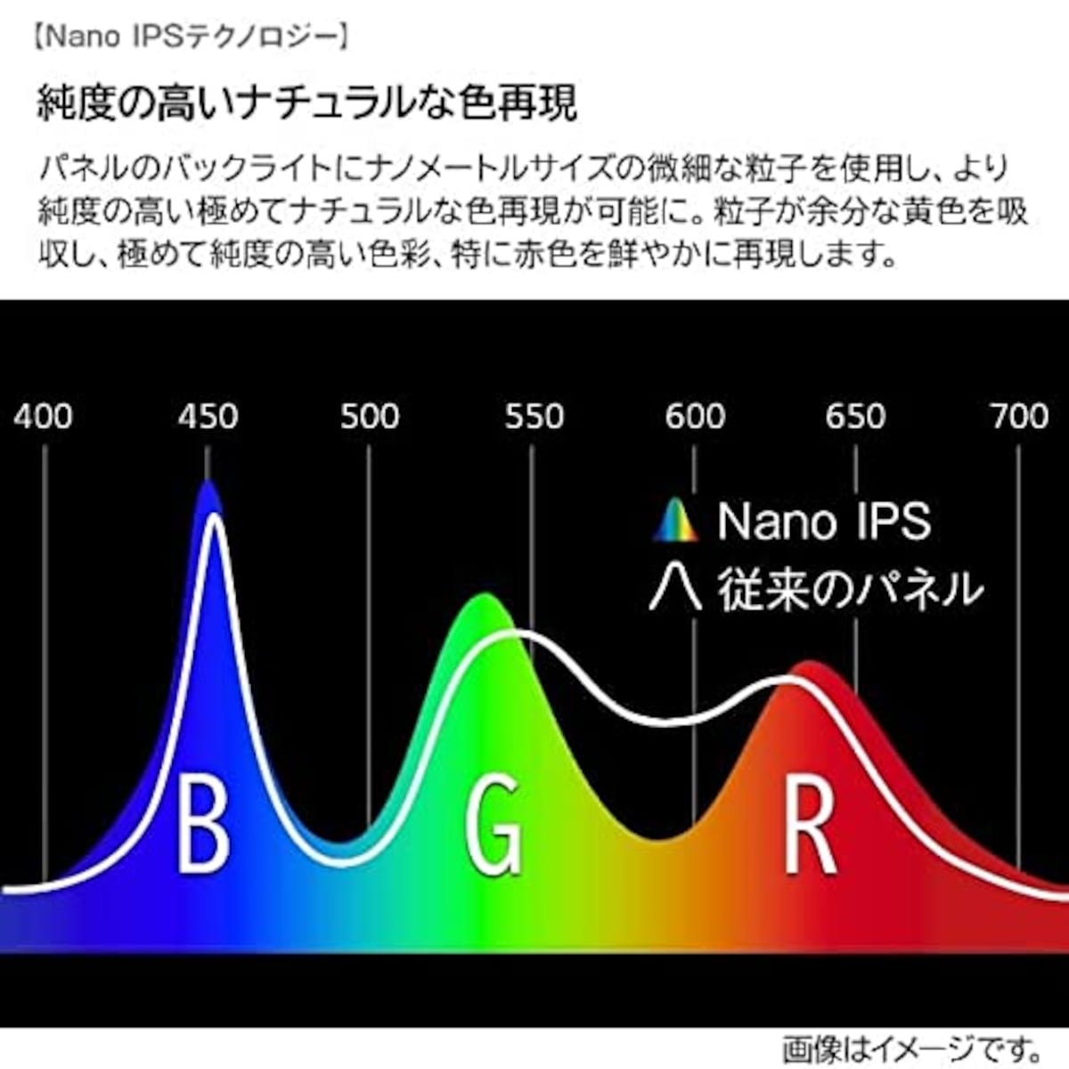  LG ゲーミングモニター UltraGear 32GQ850-B 31.5インチ/WQHD(2560×1440)/Nano IPS/1ms(GtoG)/240Hz/HDMI2.1対応/G-SYNC Compatible,FreeSync Premium Pro/Vesa DisplayHDR600/DCI-P3 98%/HDMI×2,DisplayPort/ピボット,高さ調節/3年安心・無輝点保証画像6 