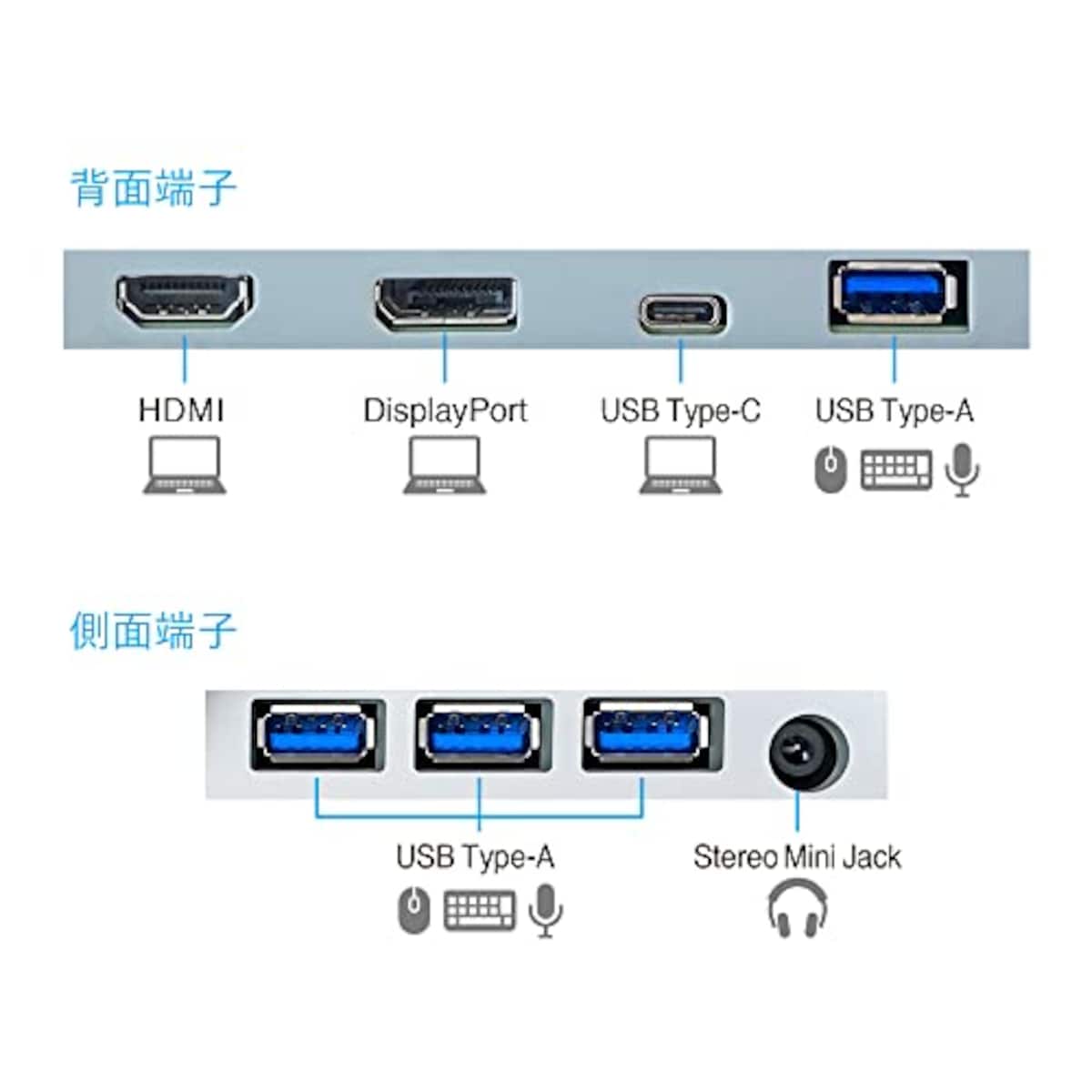  EIZO FlexScan EV2781-BK (27.0型モニター/2560×1440/USB Type-C対応/アンチグレアIPS/疲れ目軽減/ブラック)画像5 