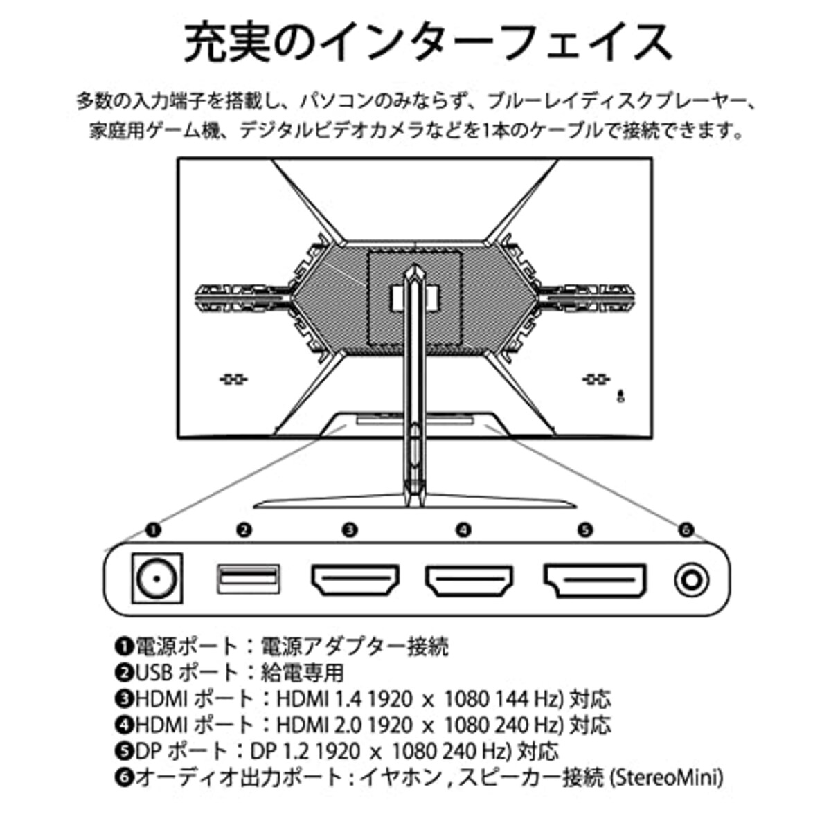  JAPANNEXT 27型IPS フルHDパネル搭載240Hz対応ゲーミングモニター JN-IPS27FHDR240 HDMI DP画像4 