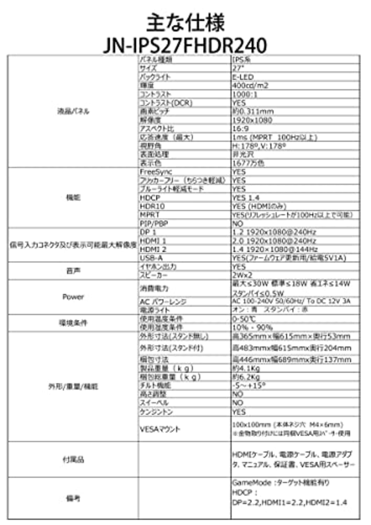  JAPANNEXT 27型IPS フルHDパネル搭載240Hz対応ゲーミングモニター JN-IPS27FHDR240 HDMI DP画像7 