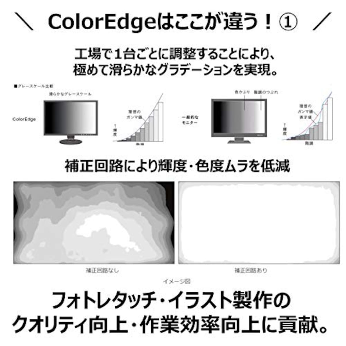  EIZO ColorEdge CS2731 (27型 QHD Wide 1440p カラーマネージメント液晶モニター/Adobe RGB 99%/USB Type-C/)画像3 