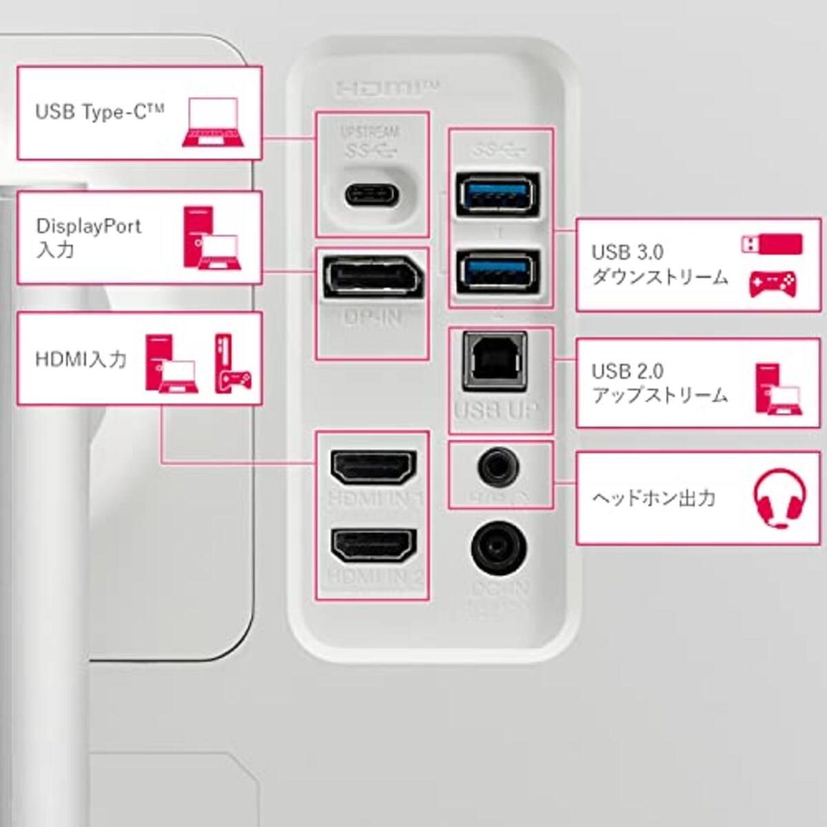  LG モニター ディスプレイ 32UQ850-W 31.5インチ/Nano IPS Black/4K (3840×2160)/ DisplayHDR400/DCI-P3 98%/USB-Type-C/DisplayPort/HDMI×2/KVMスイッチ/チルト､高さ調整､ピボット対応/3年安心・無輝点保証画像12 