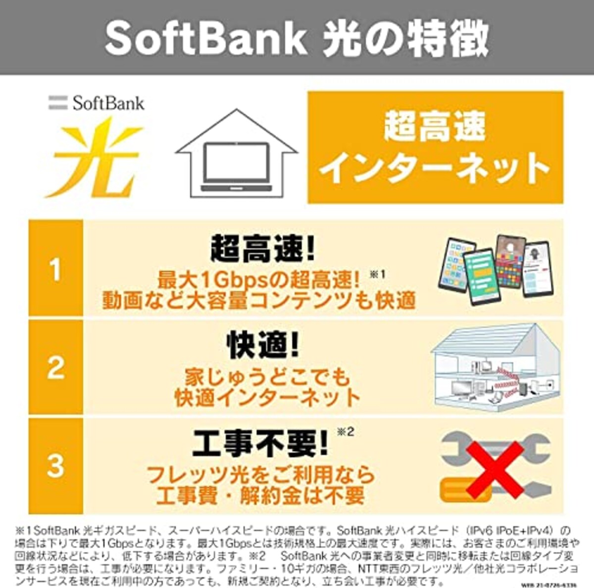  SoftBank 光 お申し込みエントリーパッケージ + ASUS ゲーミングモニター 170Hz TUF Gaming VG27AQL1A画像5 