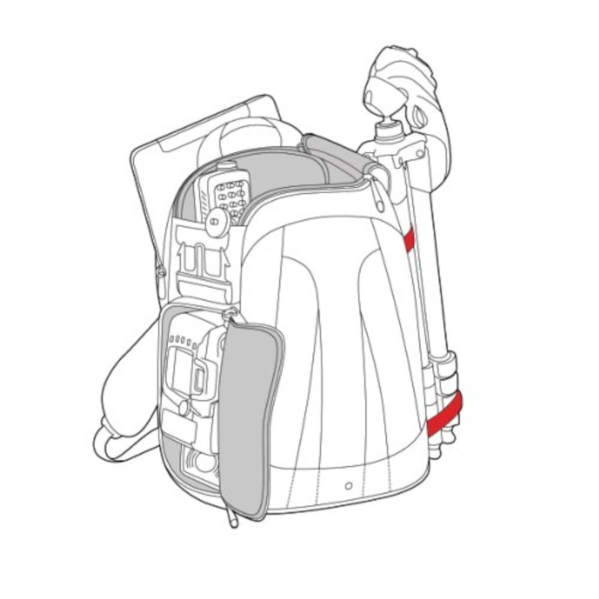  Manfrotto スリングバッグ/ワンショルダー STILE 5L 三脚装着可能 ブラウン(カーキ) MB SSC3-2BC画像4 