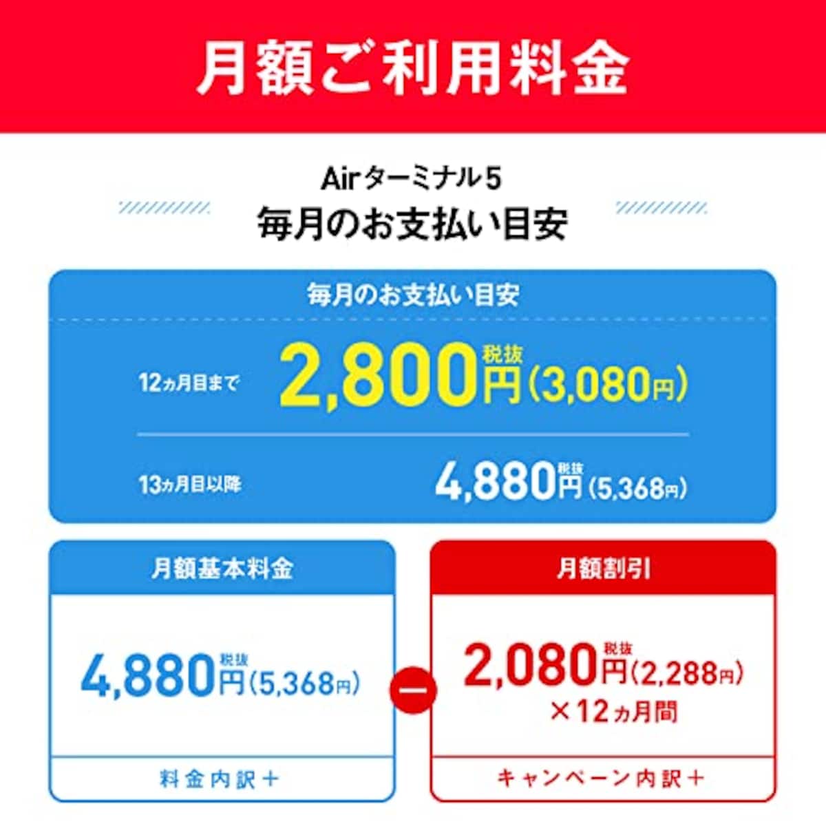  SoftBank Air お申し込みエントリーパッケージ + ASUS 4K モニター ProArt PA329CV画像3 
