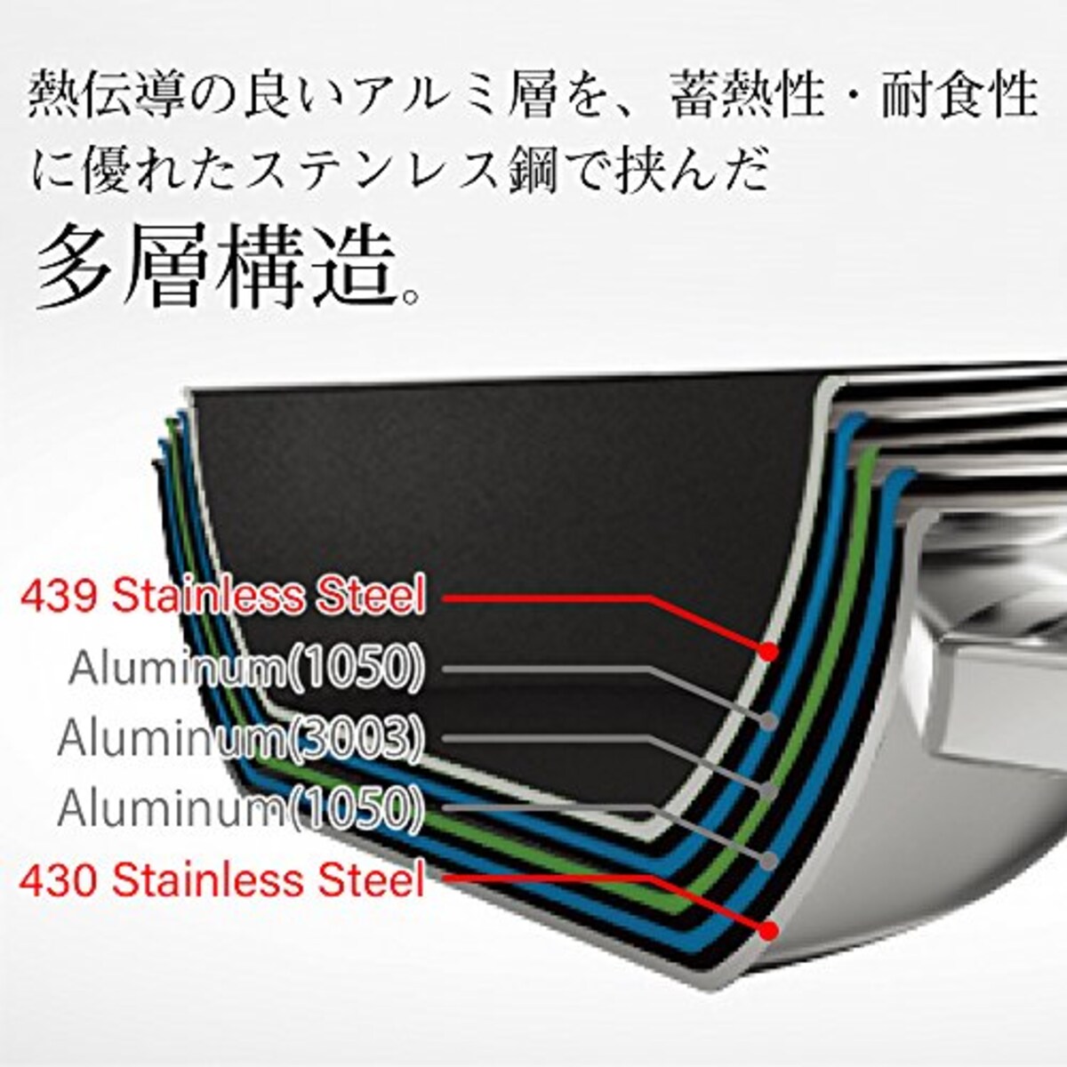  和平フレイズ フライパン 26×30cm IH対応 エクスカバリーコーティング ソーヴィニヨンブラン MA-9314画像4 