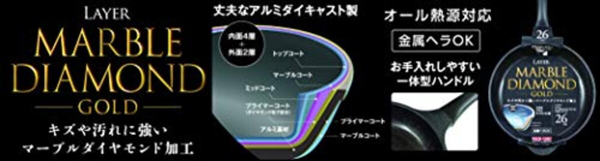  パール金属 深型フライパン 28cm IH対応 レイヤー マーブルダイヤモンドゴールド HB-5246 ブラック画像2 