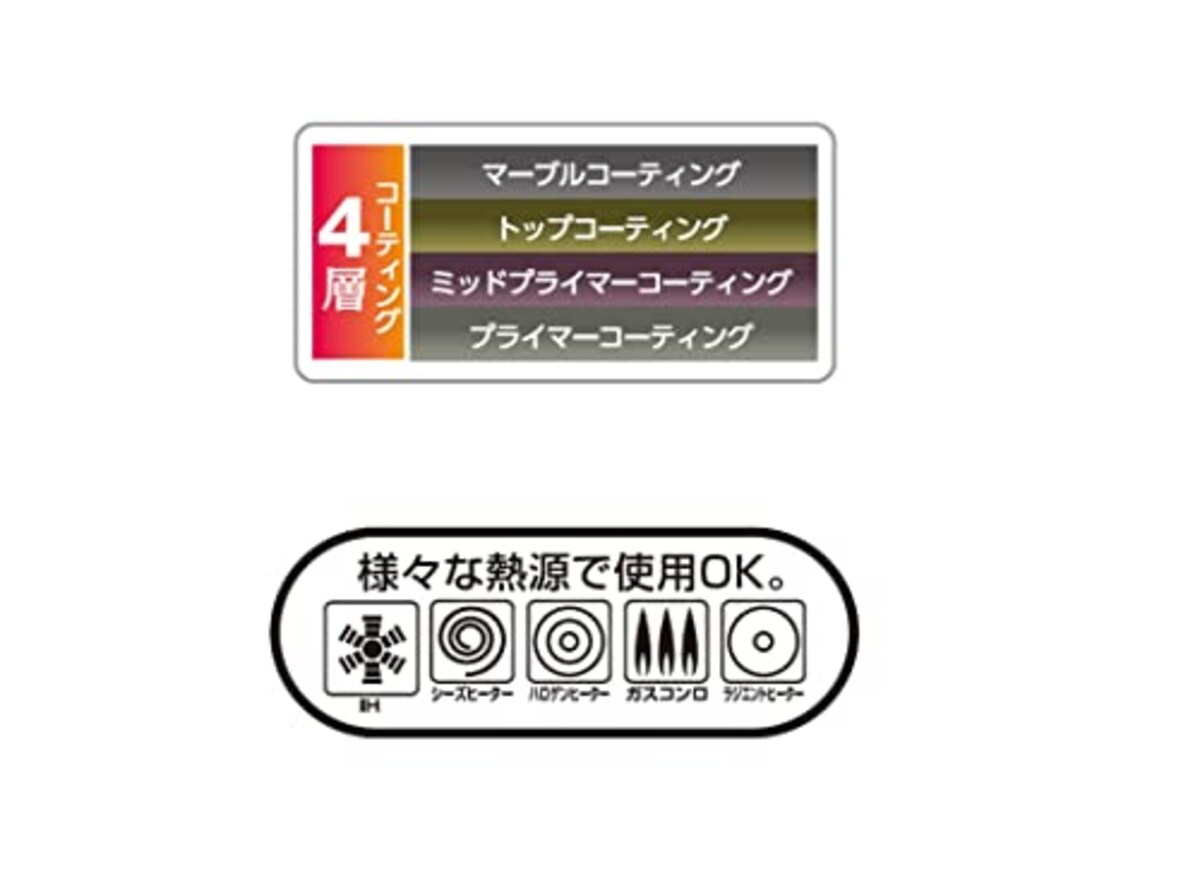  ミズムジャパン 深型 フライパン MISM IH マーブル深パン ２０ｃｍ ダークレッド画像7 
