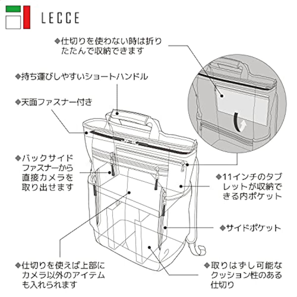  Kenko カメラバッグ LECCE II リュックトート 10L 2WAY アースカラー ネイビー AOC-LC2RK NV画像7 