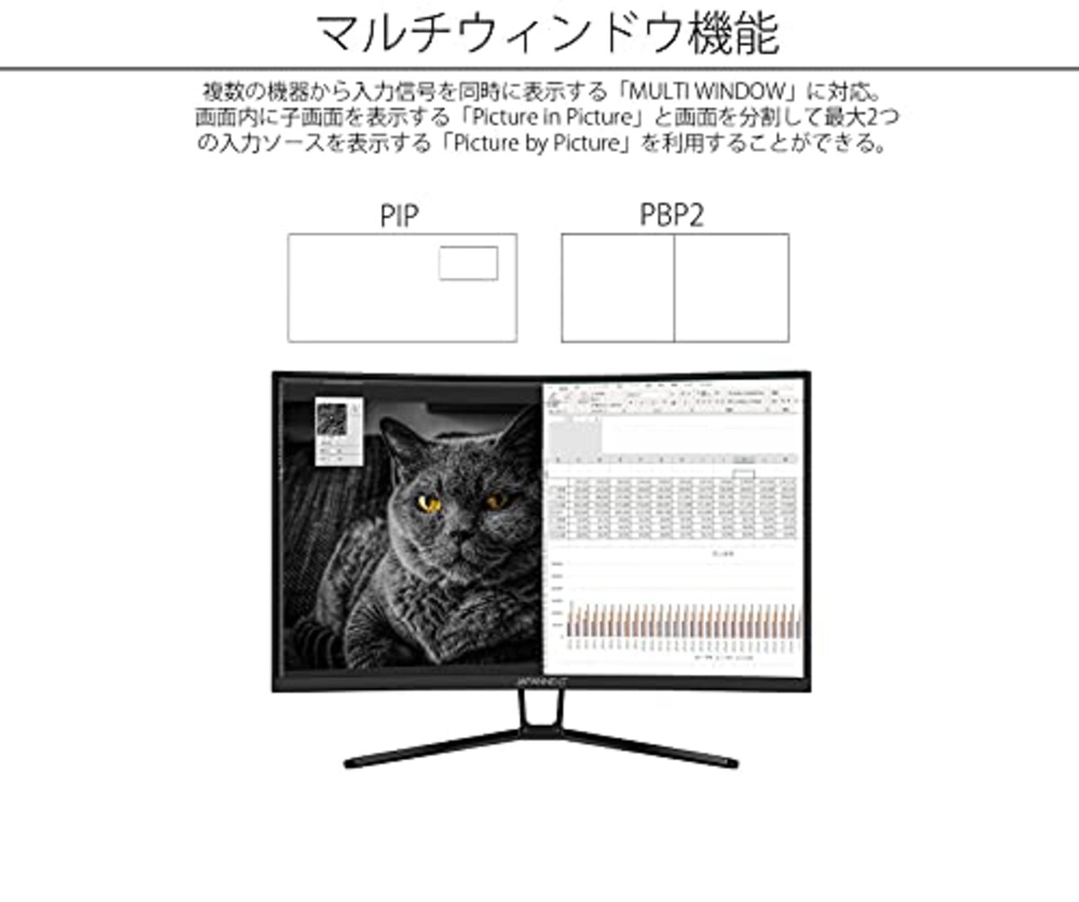  JAPANNEXT 27インチ 曲面 Full HD(1920 x 1080) 240Hz 液晶モニター JN-27VCG240FHDR-A HDMI DP画像4 