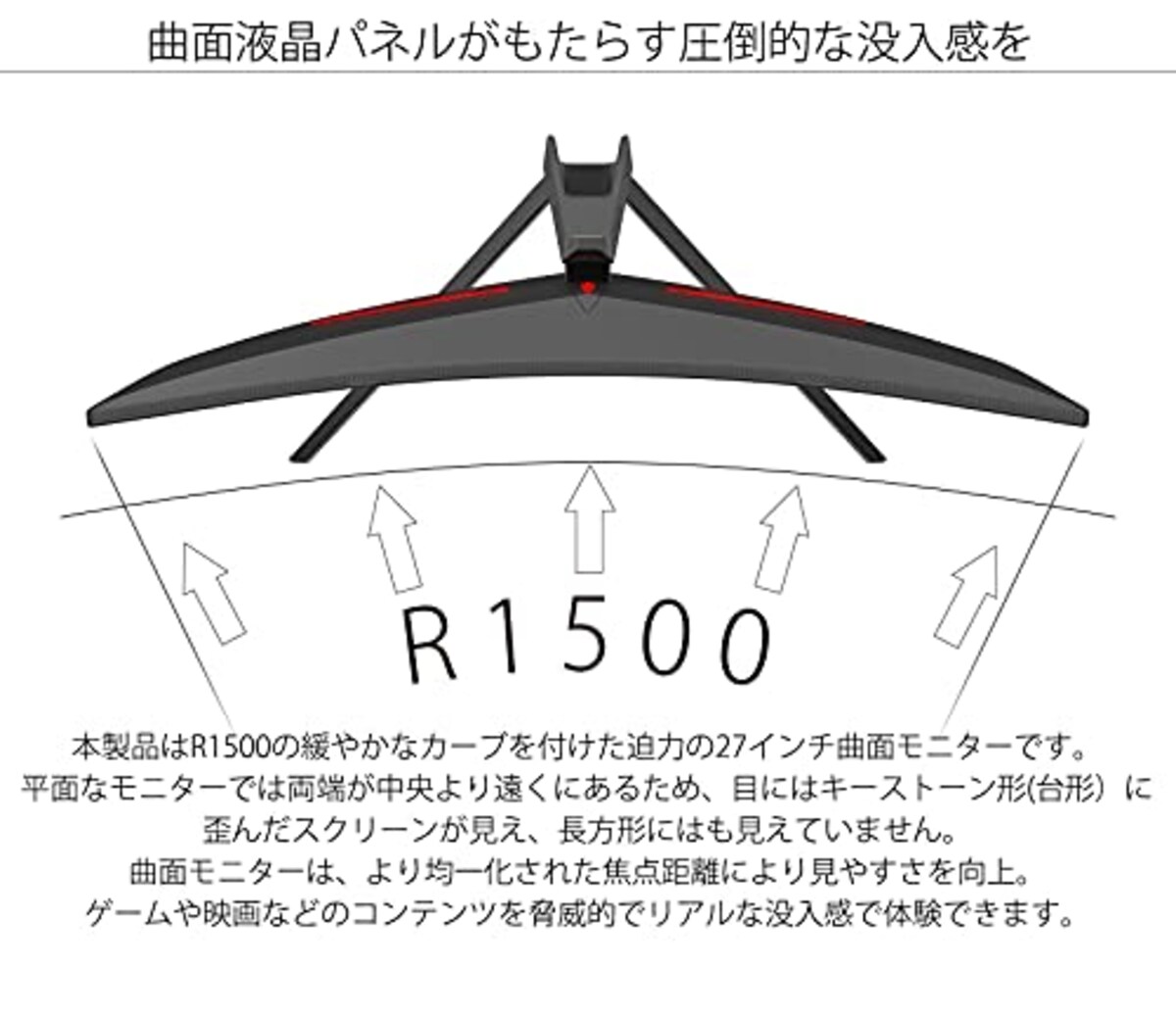  JAPANNEXT 27インチ 曲面 Full HD(1920 x 1080) 240Hz 液晶モニター JN-27VCG240FHDR-A HDMI DP画像5 
