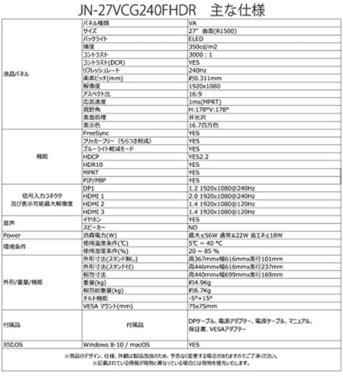  JAPANNEXT 27インチ 曲面 Full HD(1920 x 1080) 240Hz 液晶モニター JN-27VCG240FHDR-A HDMI DP画像7 