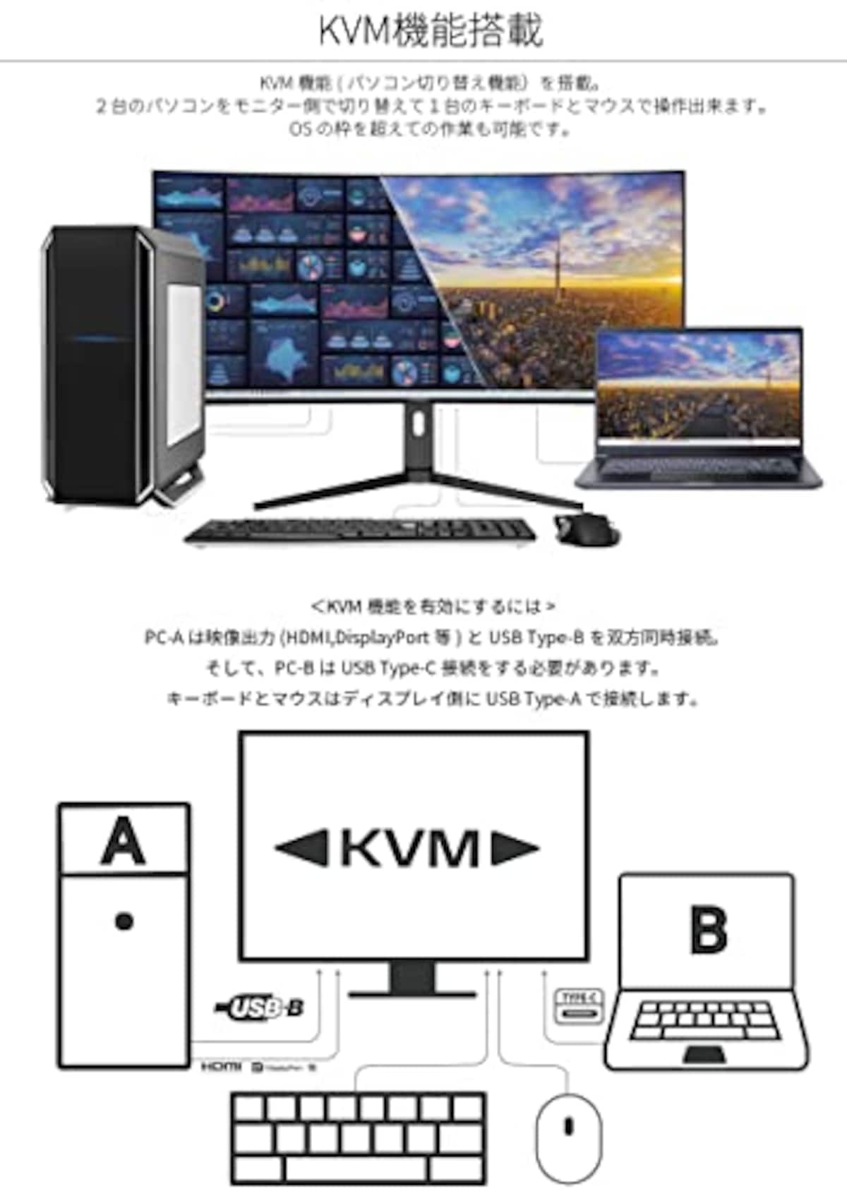  JAPANNEXT 39.7インチ曲面（R2500） 5K2K解像度（5120x2160）対応、ウルトラワイドモニター「5X40」 KVM機能搭載 湾曲 HDMI DP 昇降スタンド画像5 