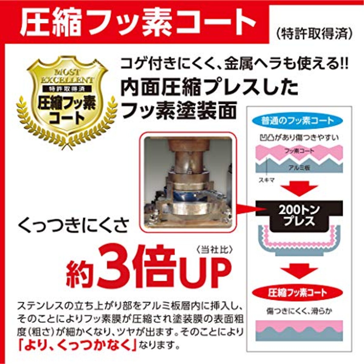  竹原製缶 和楽シリーズ フライパン ブラウン20cm「IH対応」 PM320画像9 