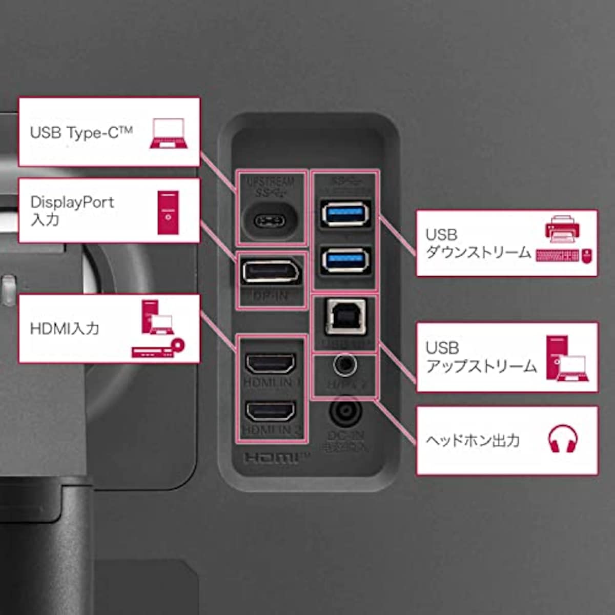  LG デュアルアップ モニター 28MQ780-B 27.6インチ/アスペクト比 16:18 SDQHD(2560×2880)/Nano IPS 非光沢/DCI-P3 98%/USB Type-C、HDMI×2、DisplayPort/スピーカー搭載/高さ調節、スイベル、ピボット画像8 