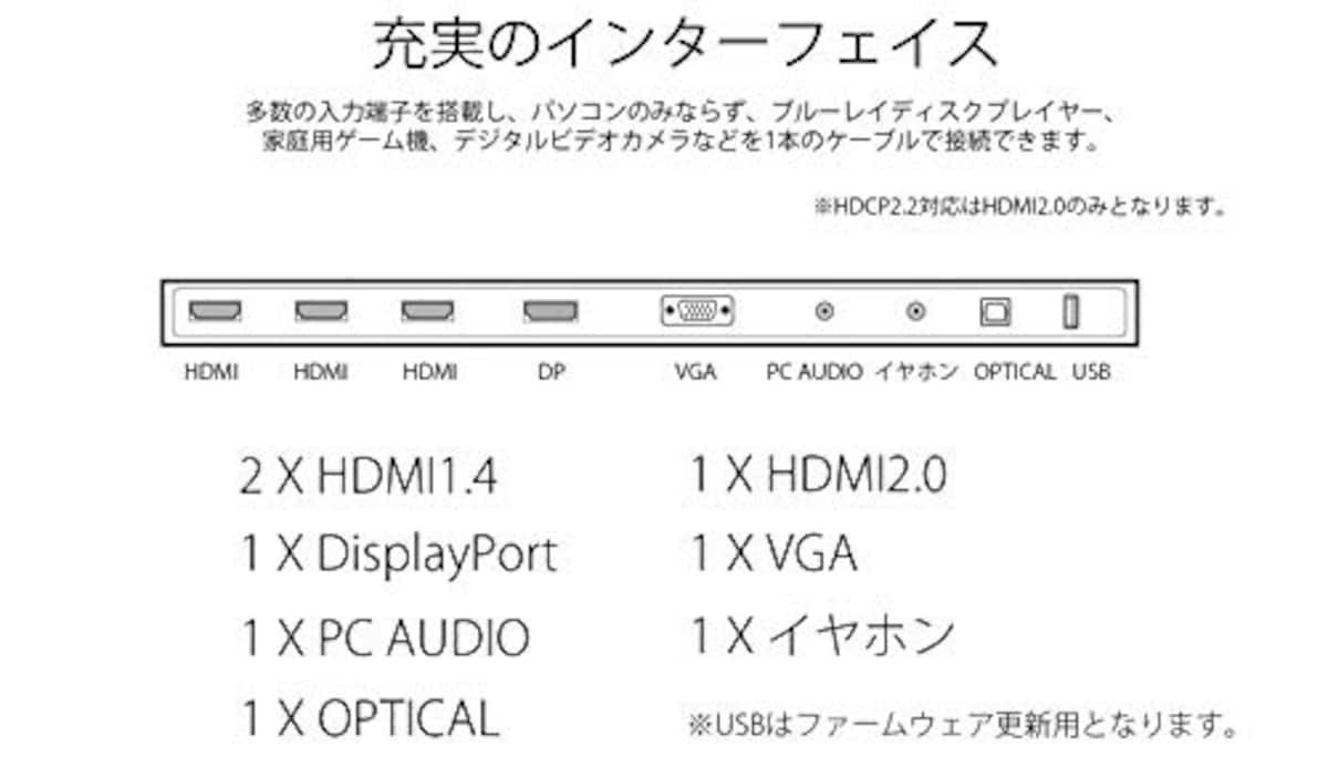  JAPANNEXT JN-IPS8600UHDR-KG [強化ガラス仕様 4K(3840 x 2160) 86インチ液晶ディスプレイ UHD PCモニター] PIP / PBP機能対応画像9 