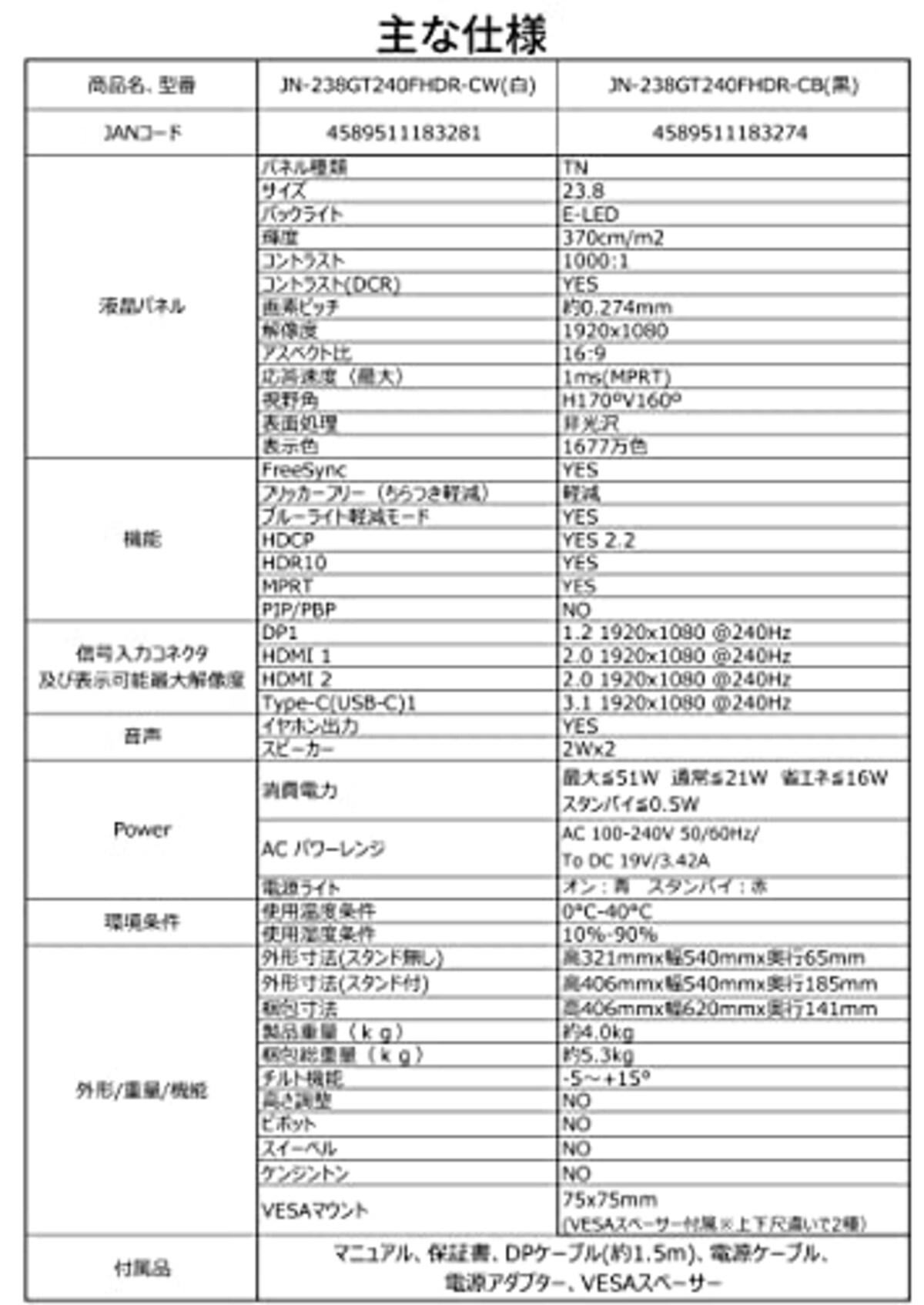  JapanNext 23.8インチ 240Hz 対応ゲーミングモニター (ホワイト)JN-238GT240FHDR-CW HDMI DP USB-C画像7 