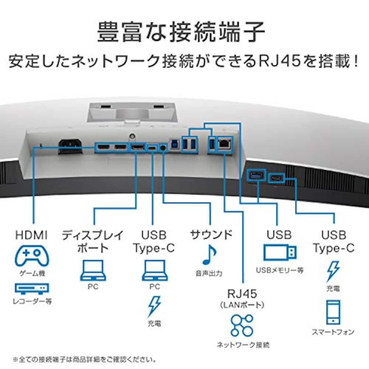  Dell U3821DW 37.52インチ 曲面 モニター (3年間無輝点交換保証/WQHD+/IPS非光沢・2300R曲面/USB-C・DP・HDMIx2/高さ・傾き調整/sRGB 100%・Rec.709 100%・DCI-P3 95%/LANポート(RJ45)/スピーカー付)画像6 