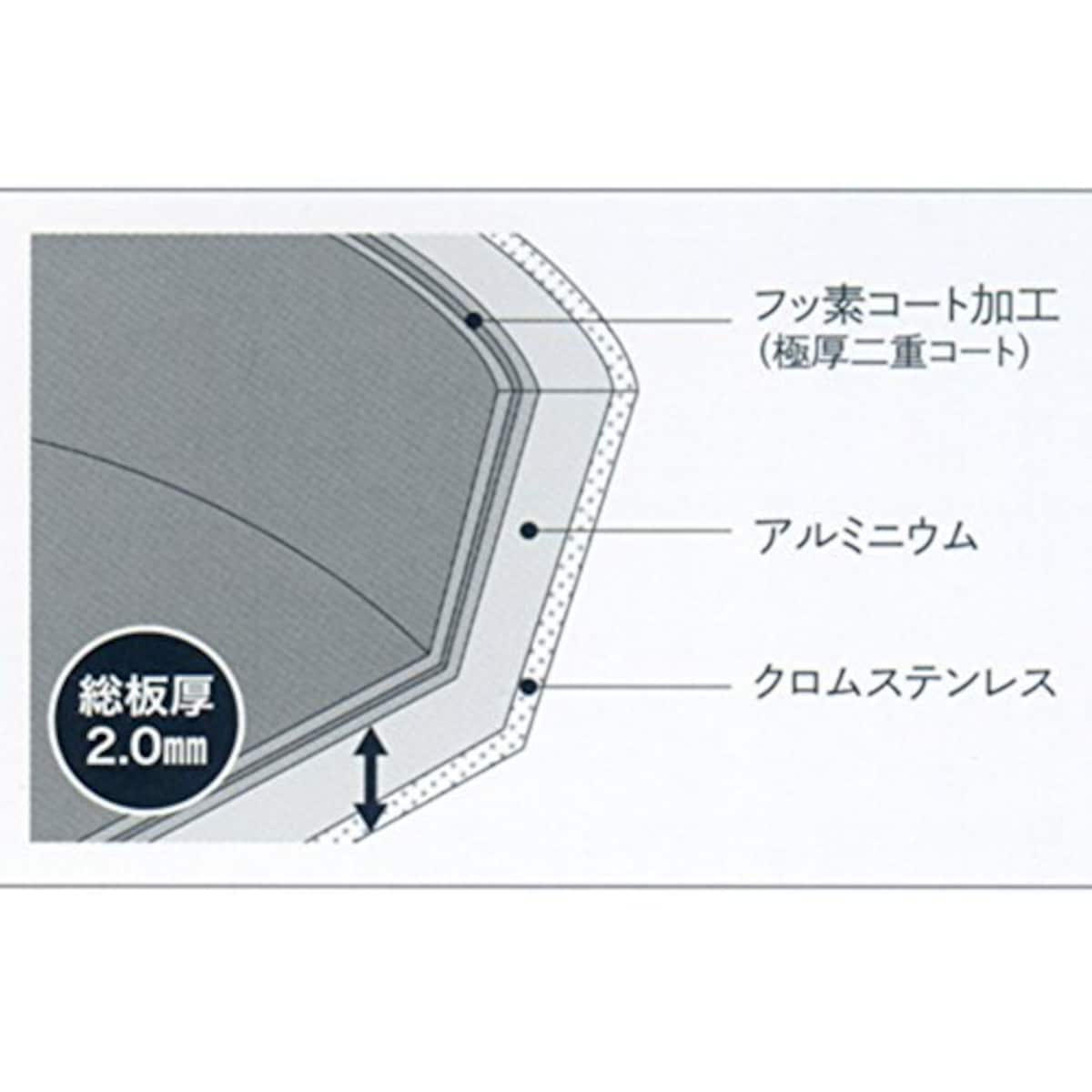  仔犬印 IHマエストロ 2層鋼クラッド 深型フライパン フッ素コート 24cm 20624画像2 