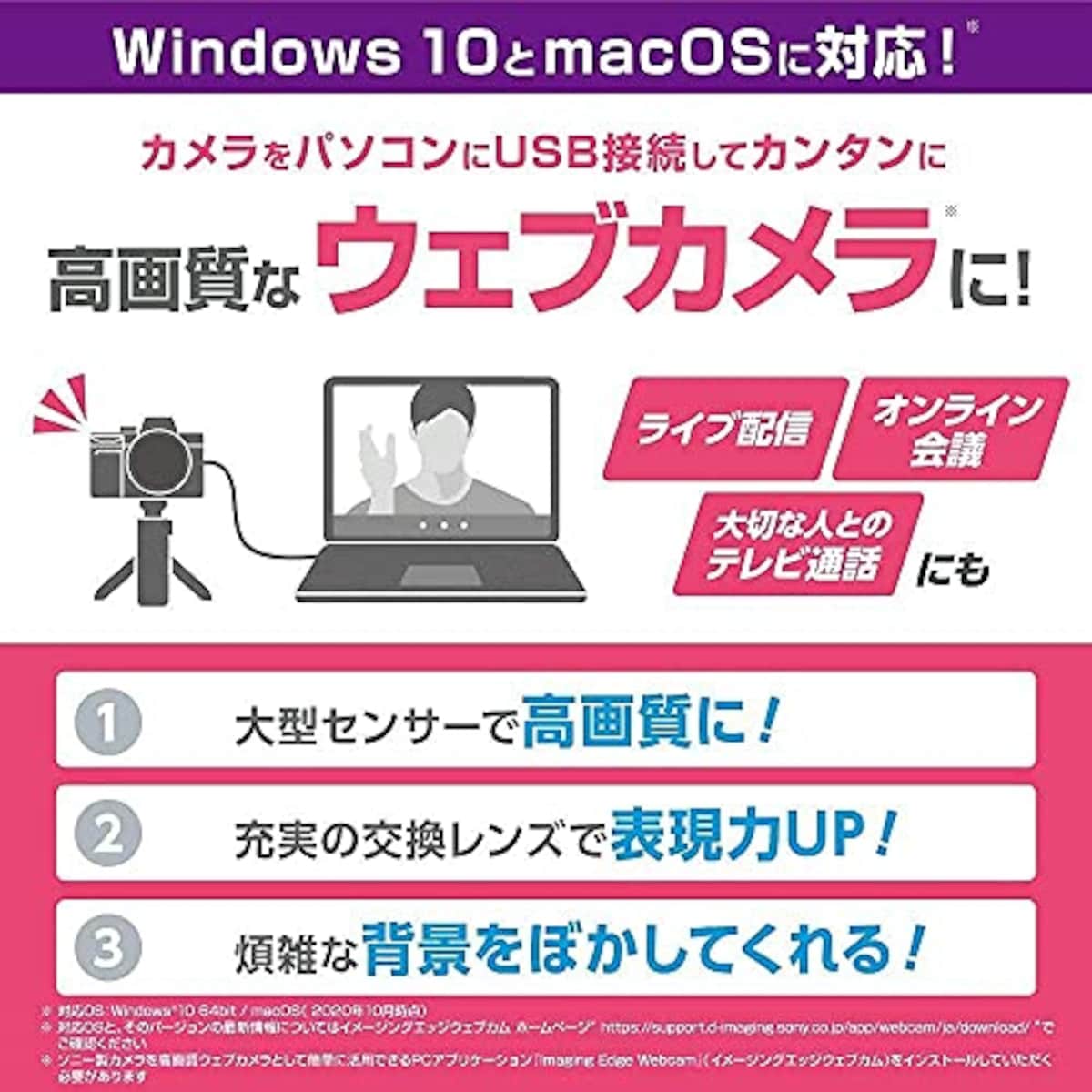  【α6400Y と ボディケース セット】 大切なカメラをキズや汚れからガードしたい方に。ILCE-6400Yダブルズームレンズキット ブラック + LCS-EBE ブラック画像15 