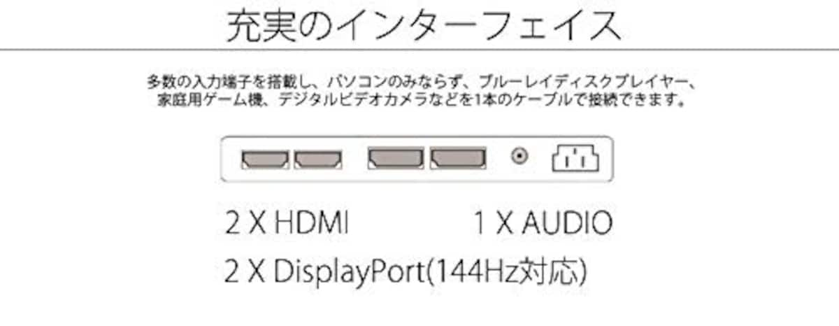  JAPANNEXT 34型 ウルトラワイド UWQHD曲面ゲーミングモニター 144Hz対応 JN-VCG34144UWQHDR画像6 