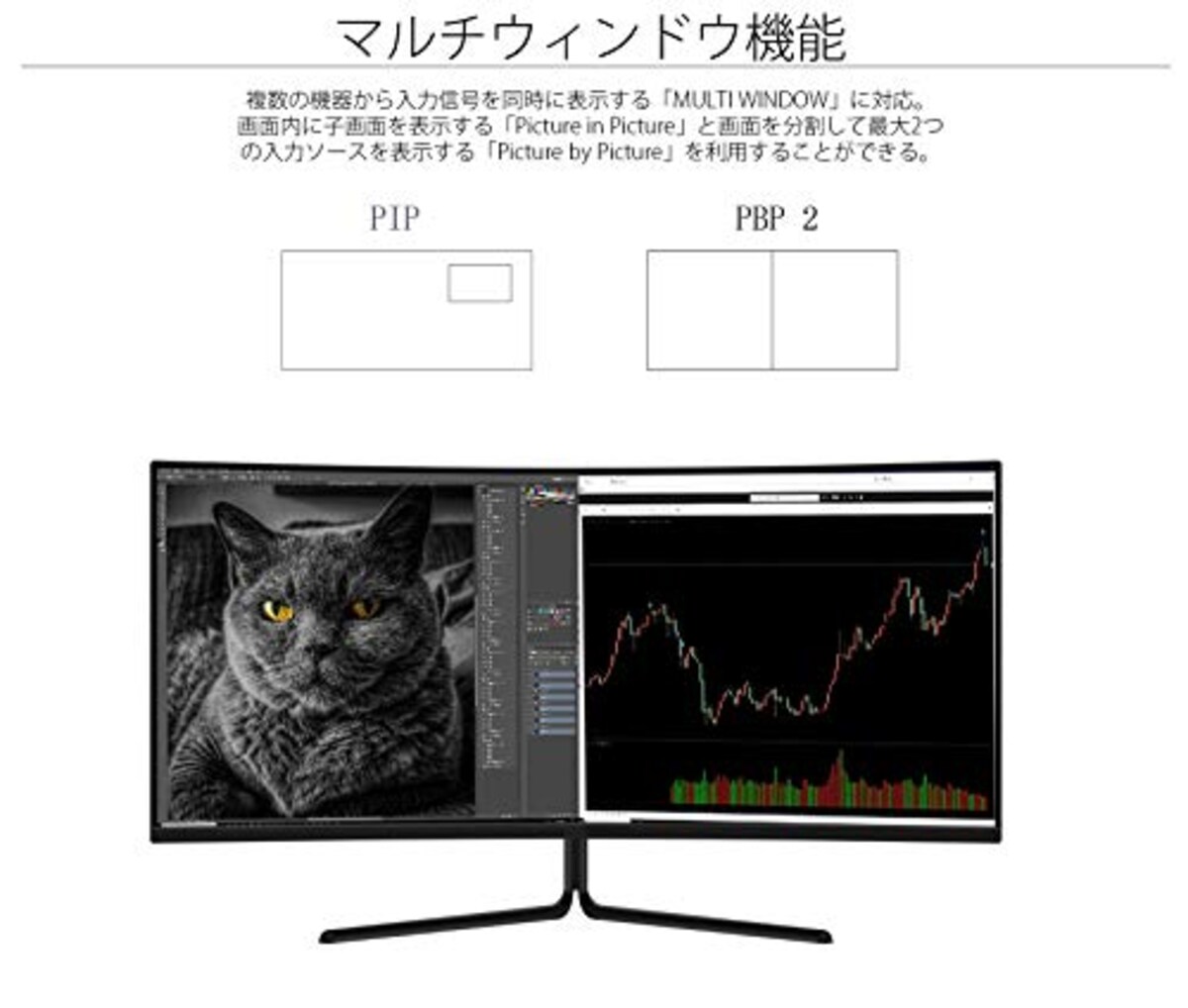  JAPANNEXT 34型 ウルトラワイド UWQHD曲面ゲーミングモニター 144Hz対応 JN-VCG34144UWQHDR画像7 