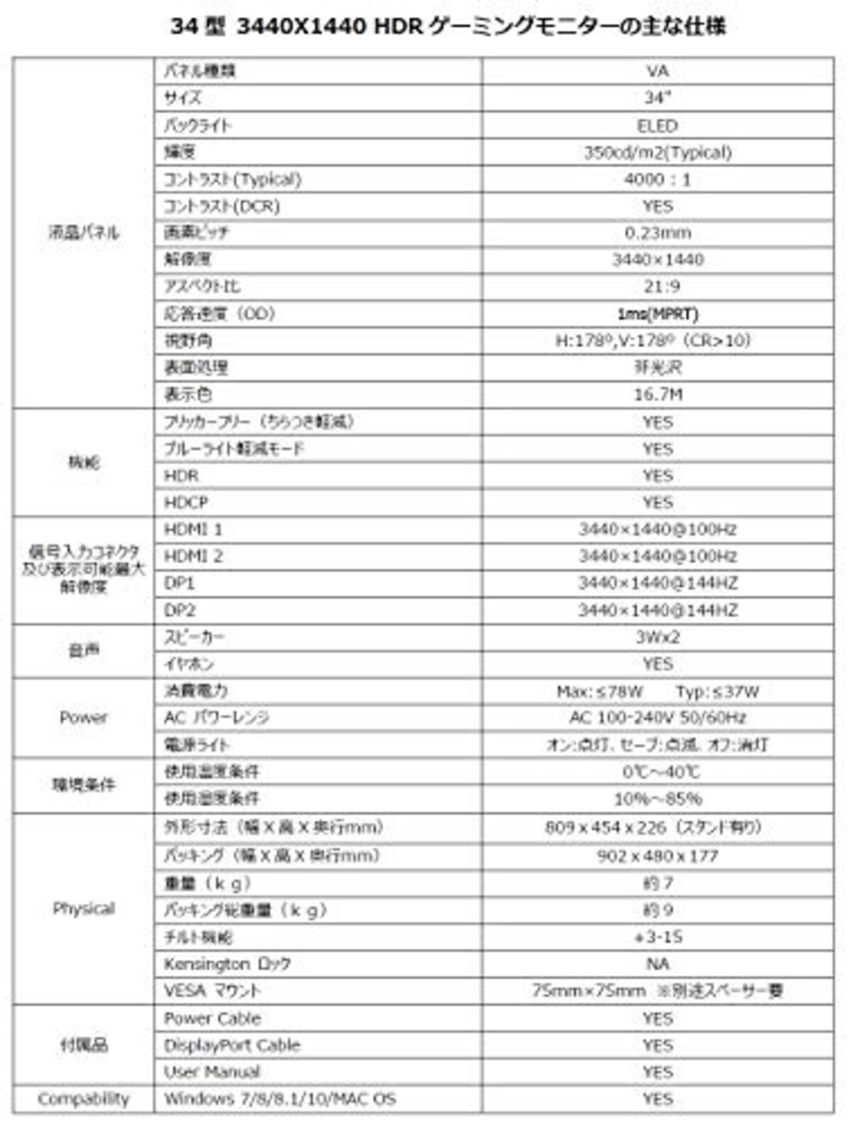  JAPANNEXT 34型 ウルトラワイド UWQHD曲面ゲーミングモニター 144Hz対応 JN-VCG34144UWQHDR画像9 