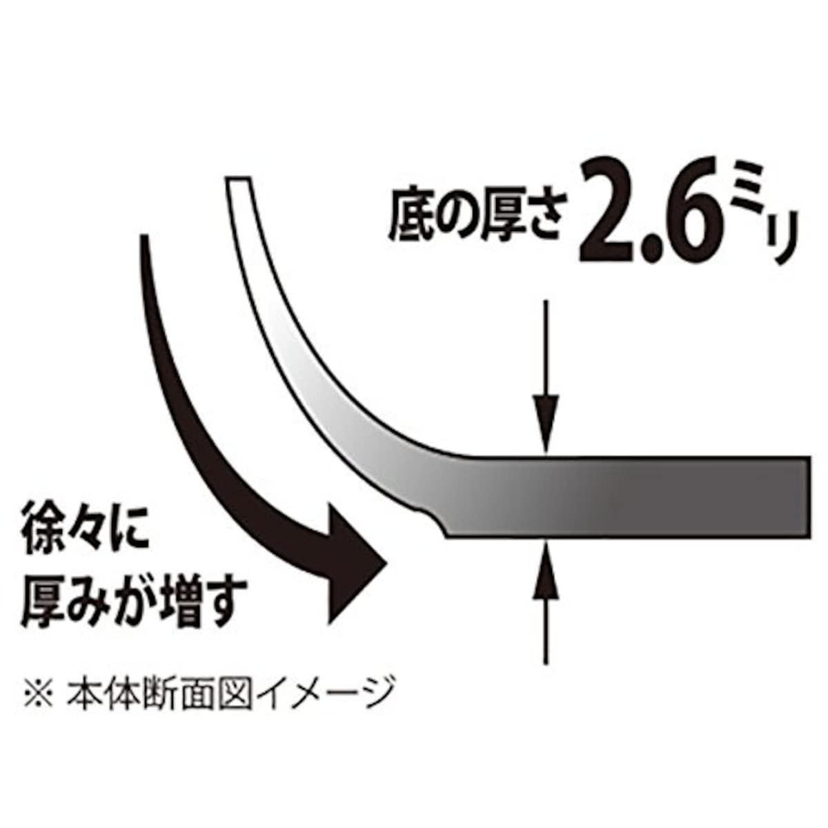  ウルシヤマ金属工業 フライパン 26cm ガス火専用 日本製 軽量 杏 ANN-F26 PFOAフリー画像3 