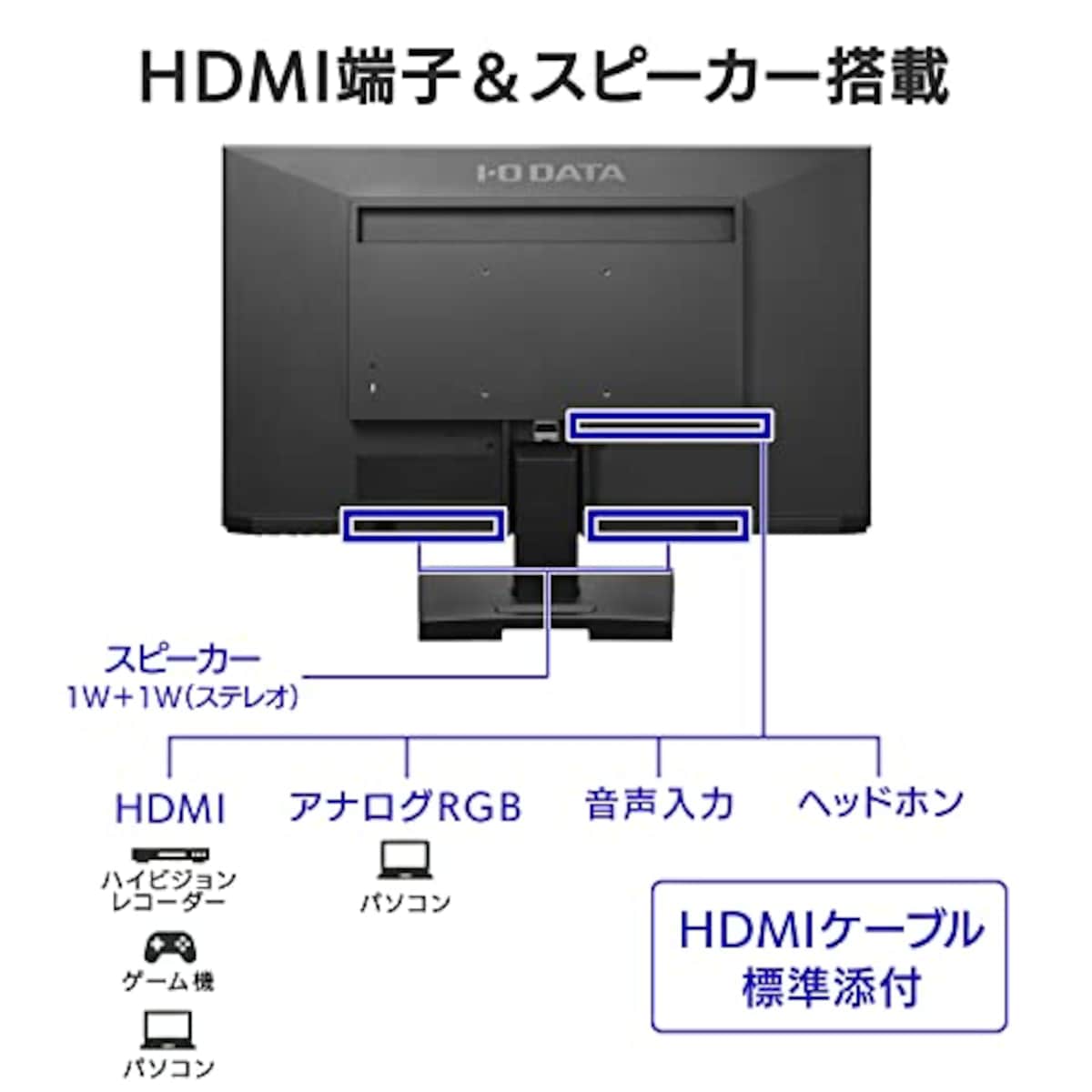 【Amazon.co.jp 限定】 アイ・オー・データ IODATA モニター 23.8インチ FHD 1080p ADSパネル 広視野角 5ms (HDMI/アナログRGB/スピーカー付/VESA対応/土日サポート) EX-LDH241DB-B画像7 