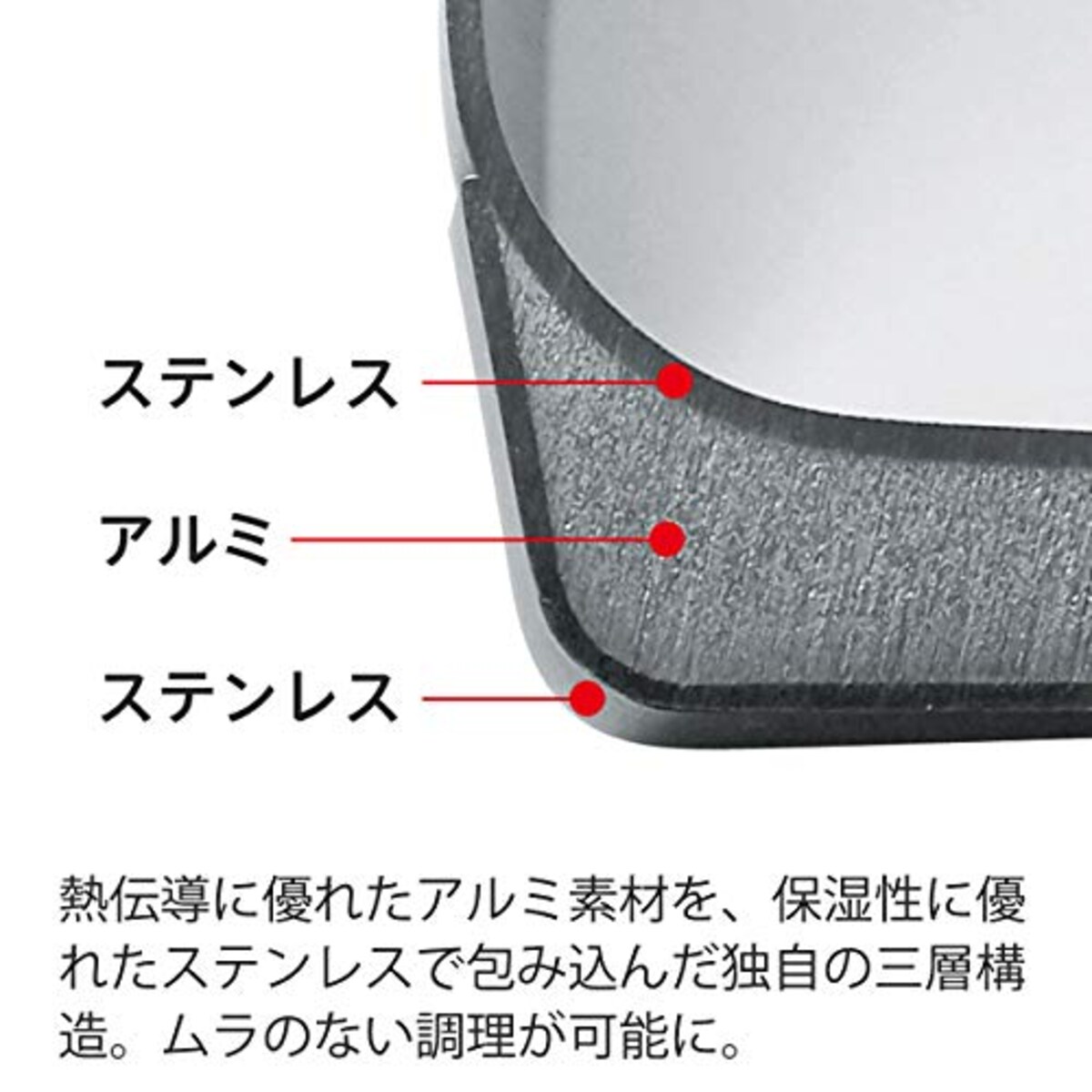  フィスラー (Fissler) フライパン 20cm IH対応 アダマント プレミアム ガス火/IH対応 ドイツ製 コーディング 焦げ付かない 【日本正規販売品】 138-105-20-100-A ブラック画像5 