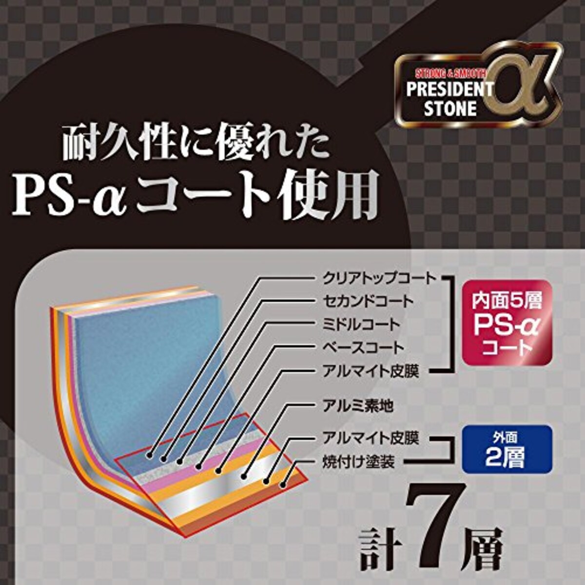  和平フレイズ フライパン 20cm IH対応 内面5層(PS-αコート) 外面2層 計7層オークックン SOR-8281画像2 