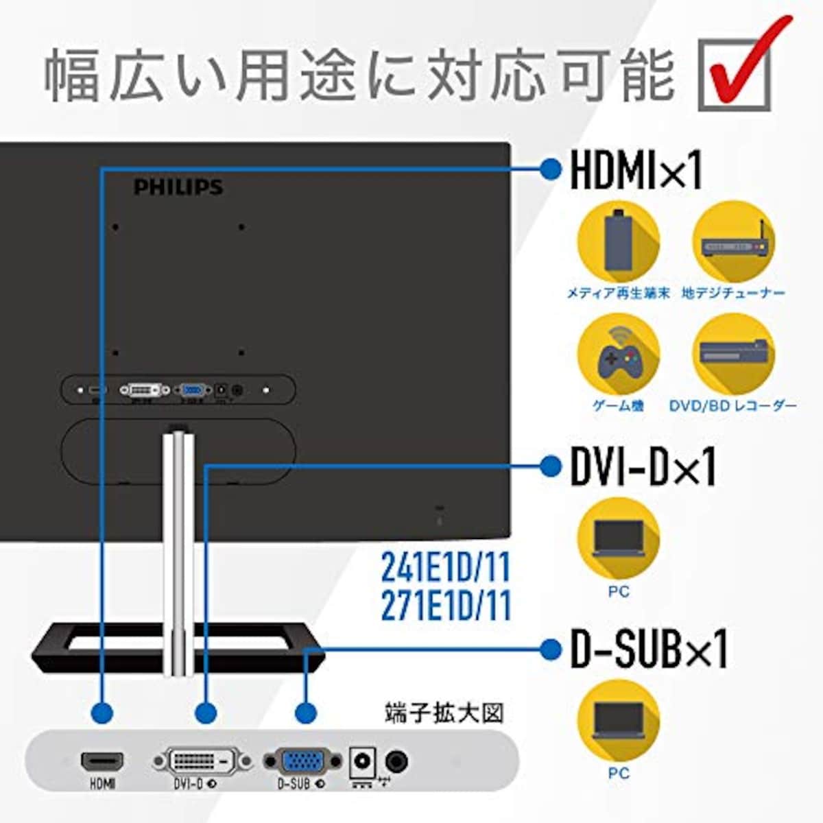  PHILIPS モニターディスプレイ 241E1D/11 (23.8インチ/IPS Technology/FHD/5年保証/HDMI/D-Sub/DVI-D/フレームレス)画像2 