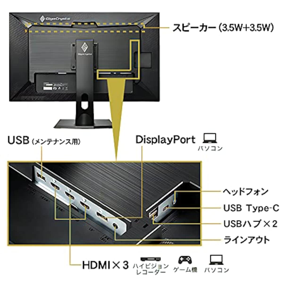  アイ・オー・データ IODATA ゲーミングモニター 31.5インチ GigaCrysta 165Hz 1ms WQHD (PS5/AMD FreeSync/HDMI×3/DisplayPort/USB-C/スピーカー付/リモコン付/高さ調整) EX-LDGCQ321HDB画像7 