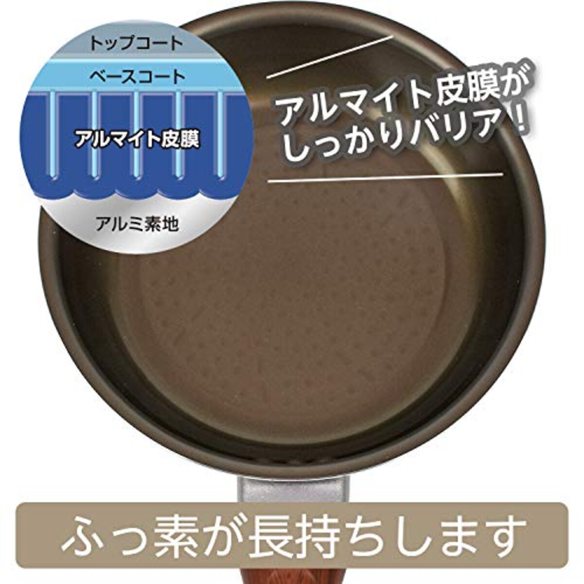  和平フレイズ ふっ素が剥がれにくい! フライパン 玉子焼き器 13×18cm IH対応 クラッセ ARB-1602 全5サイズ ブラウン画像4 