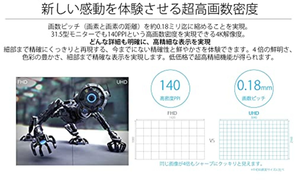  JAPANNEXT 31.5型 4K液晶モニター USB Type-C(60W給電対応） JN-V315UHDRC60W-A画像6 