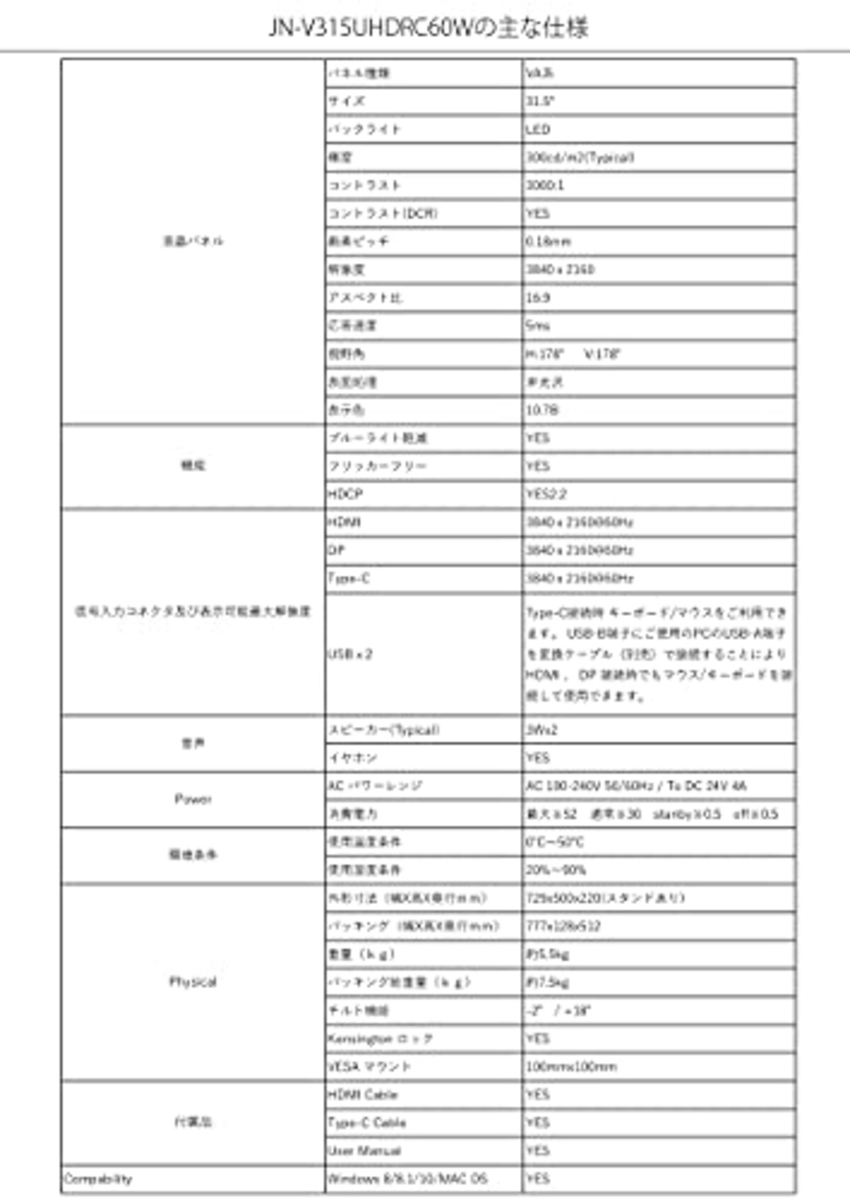  JAPANNEXT 31.5型 4K液晶モニター USB Type-C(60W給電対応） JN-V315UHDRC60W-A画像8 