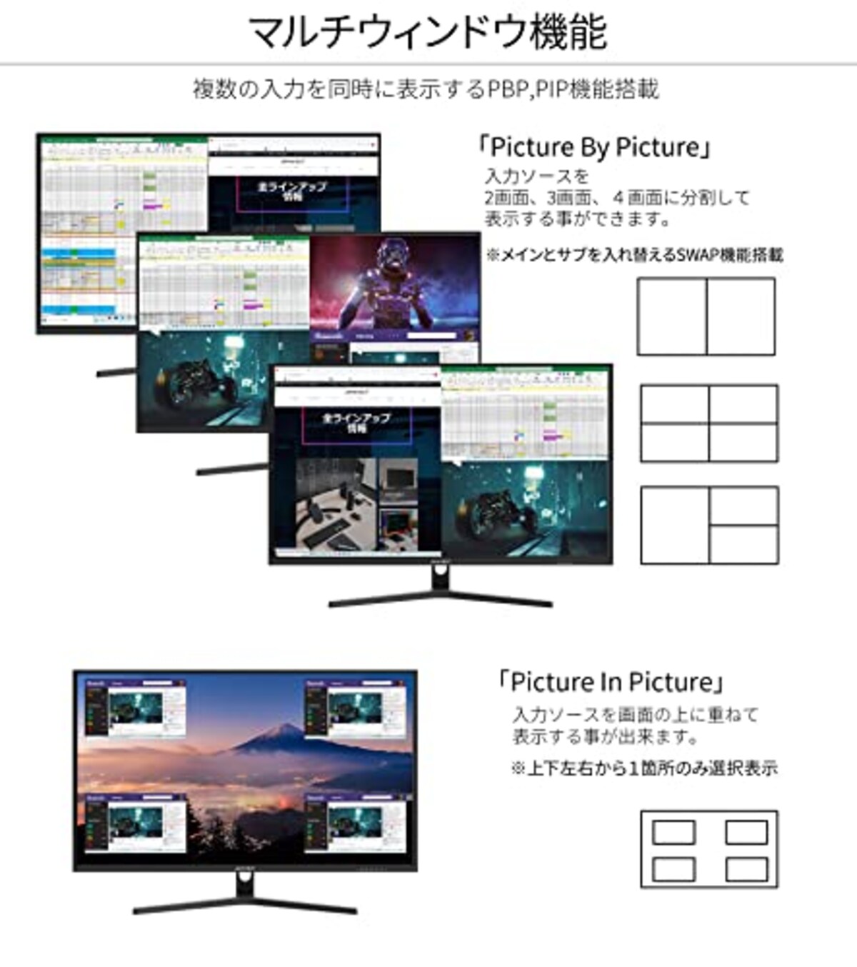  JAPANNEXT 31.5インチ VAパネル搭載 4K解像度（3840x2160）液晶モニター JN-V315UHDR HDMI DP PIP/PBP画像3 