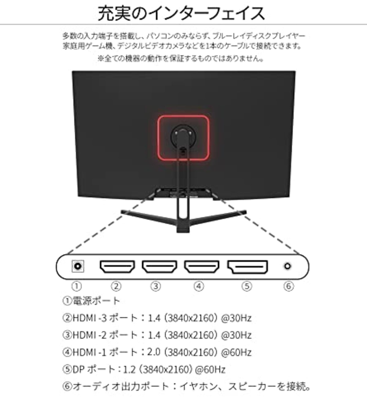  JAPANNEXT 31.5インチ VAパネル搭載 4K解像度（3840x2160）液晶モニター JN-V315UHDR HDMI DP PIP/PBP画像5 