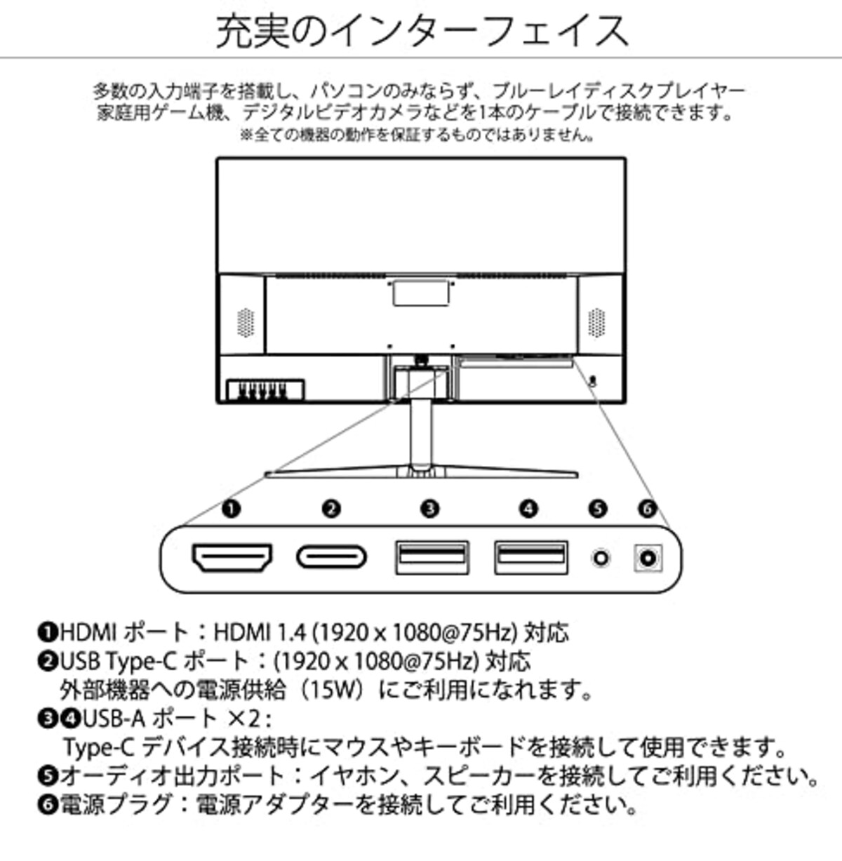  JAPANNEXT 21.5型IPSフルHDパネル搭載 タッチパネル対応モニター JN-IPS215FHDR-T HDMI USB-C画像3 