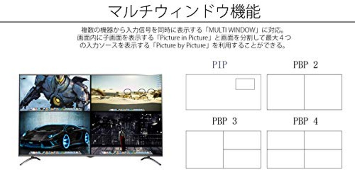  JAPANNEXT JN-V6500UHDR 65インチ PCモニター 4K HDR対応 PIP/PBP MHL HDCP2.2 液晶ディスプレイ UHD解像度画像6 