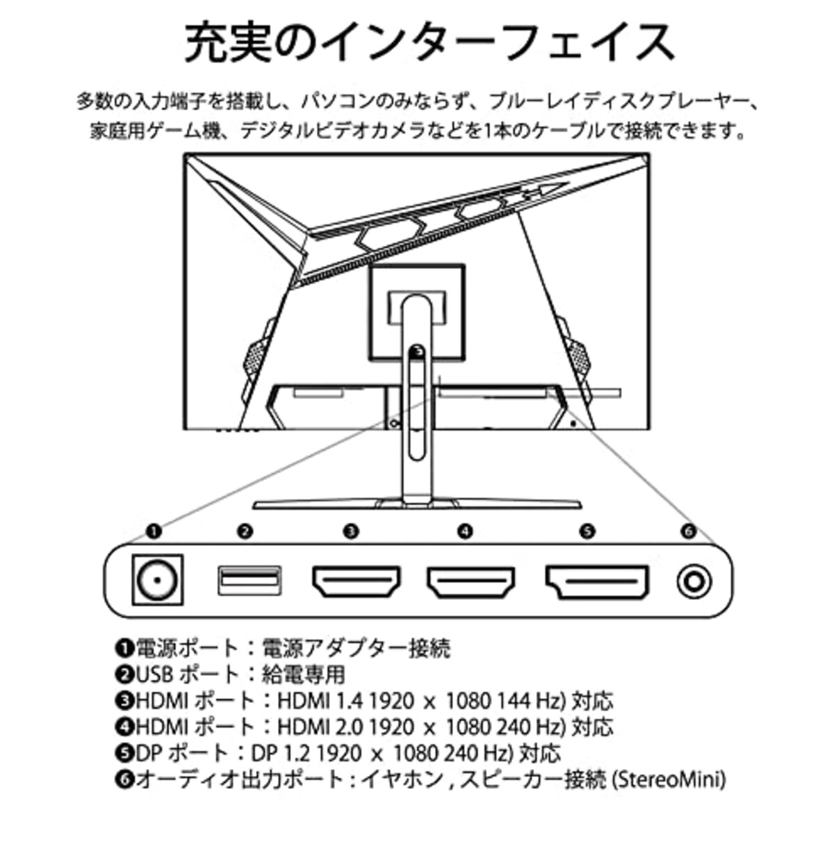  【Amazon.co.jp限定】JAPANNEXT 27型IPS フルHDパネル搭載240Hz対応ゲーミングモニター JN-I27FR240 HDMI DP画像6 